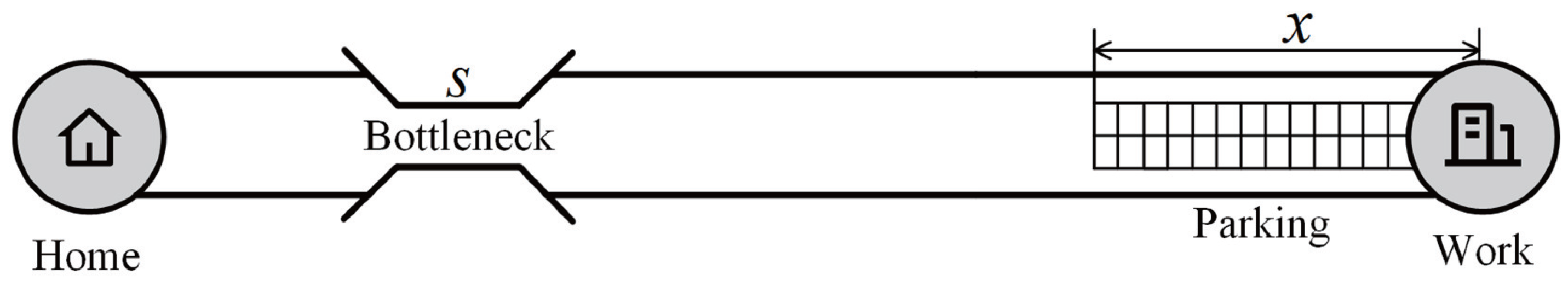 Systems 10 00200 g001