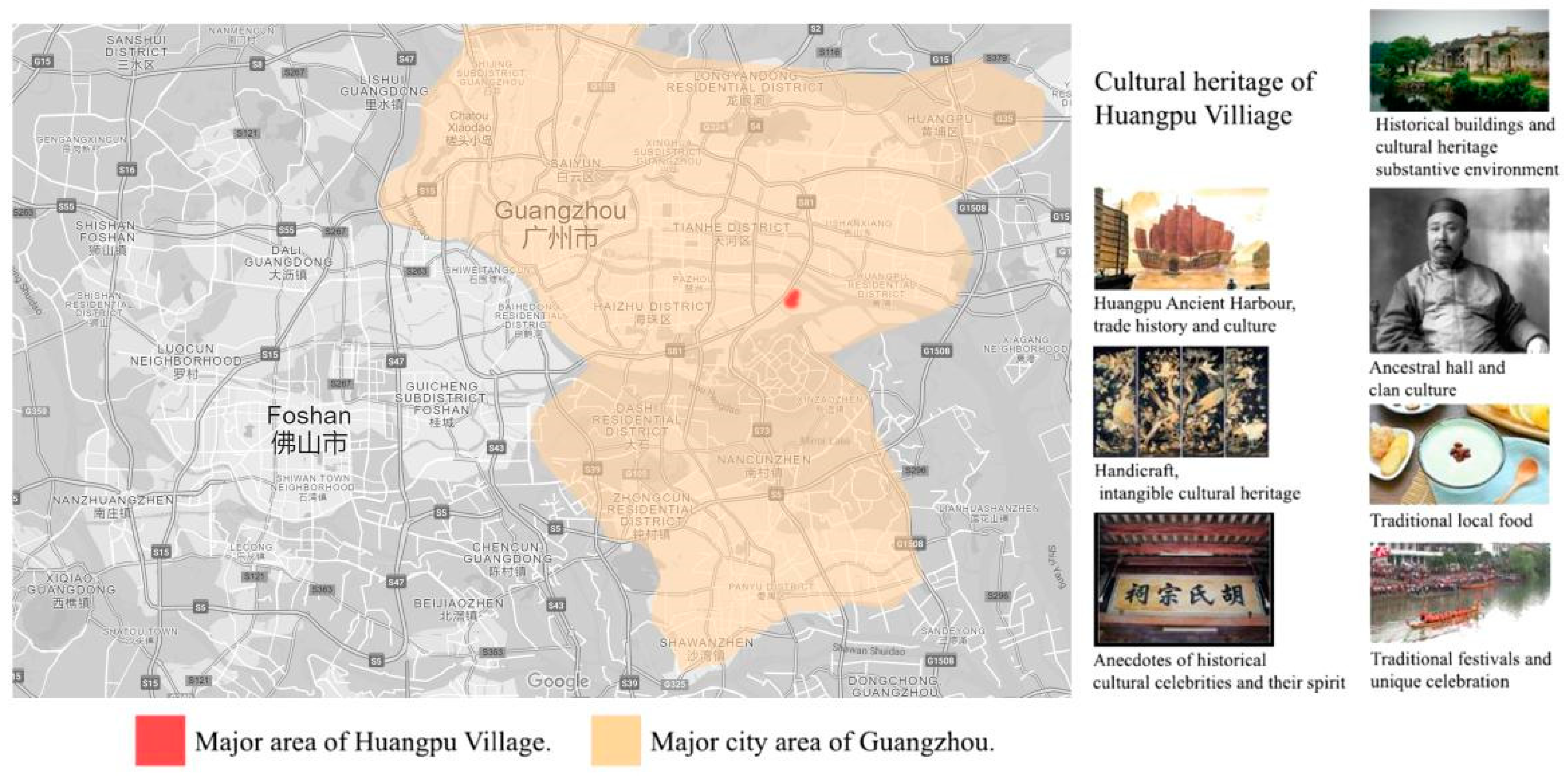 Systems 10 00202 g002 Systems 10 00202 g002