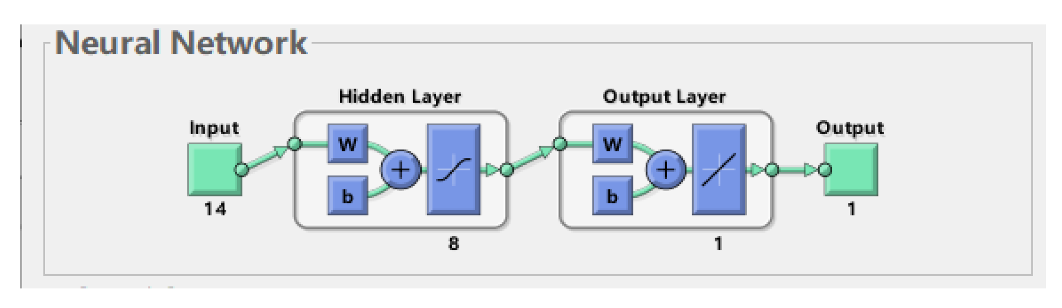 Systems 10 00207 g003 Systems 10 00207 g003