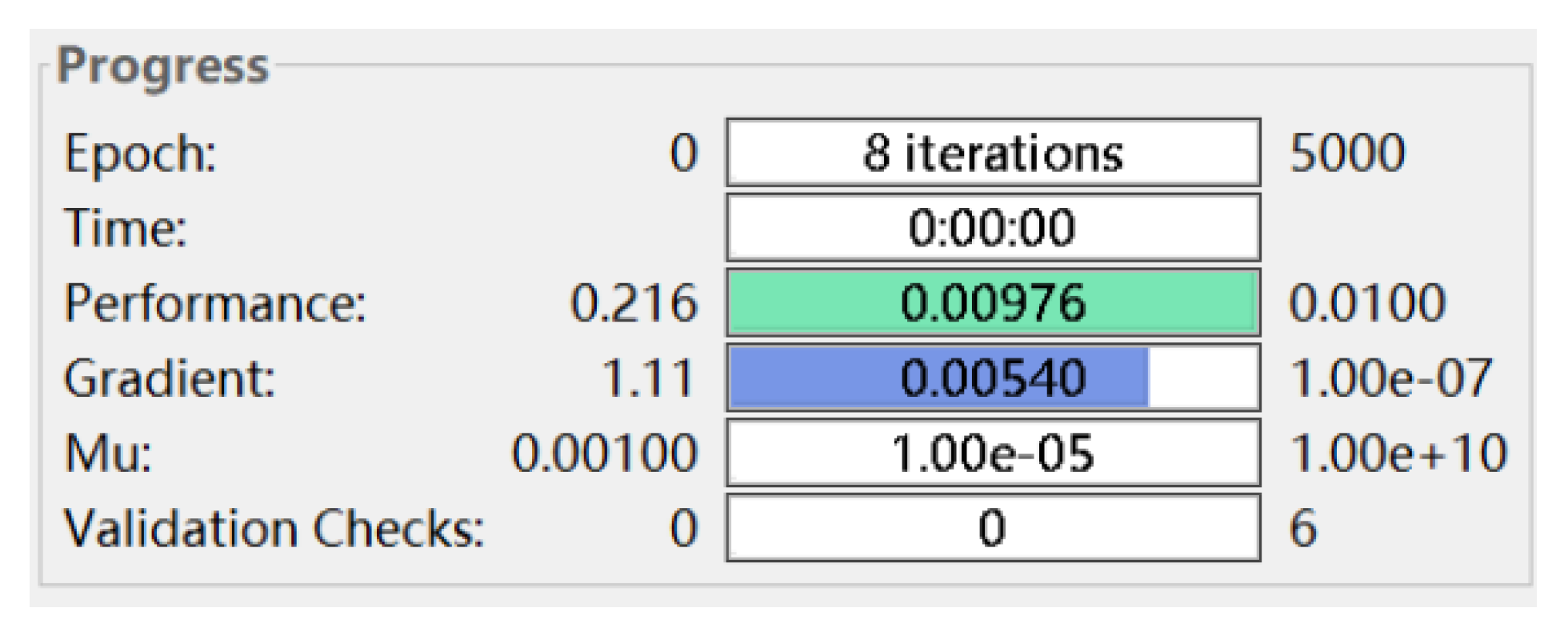 Systems 10 00207 g004 Systems 10 00207 g004
