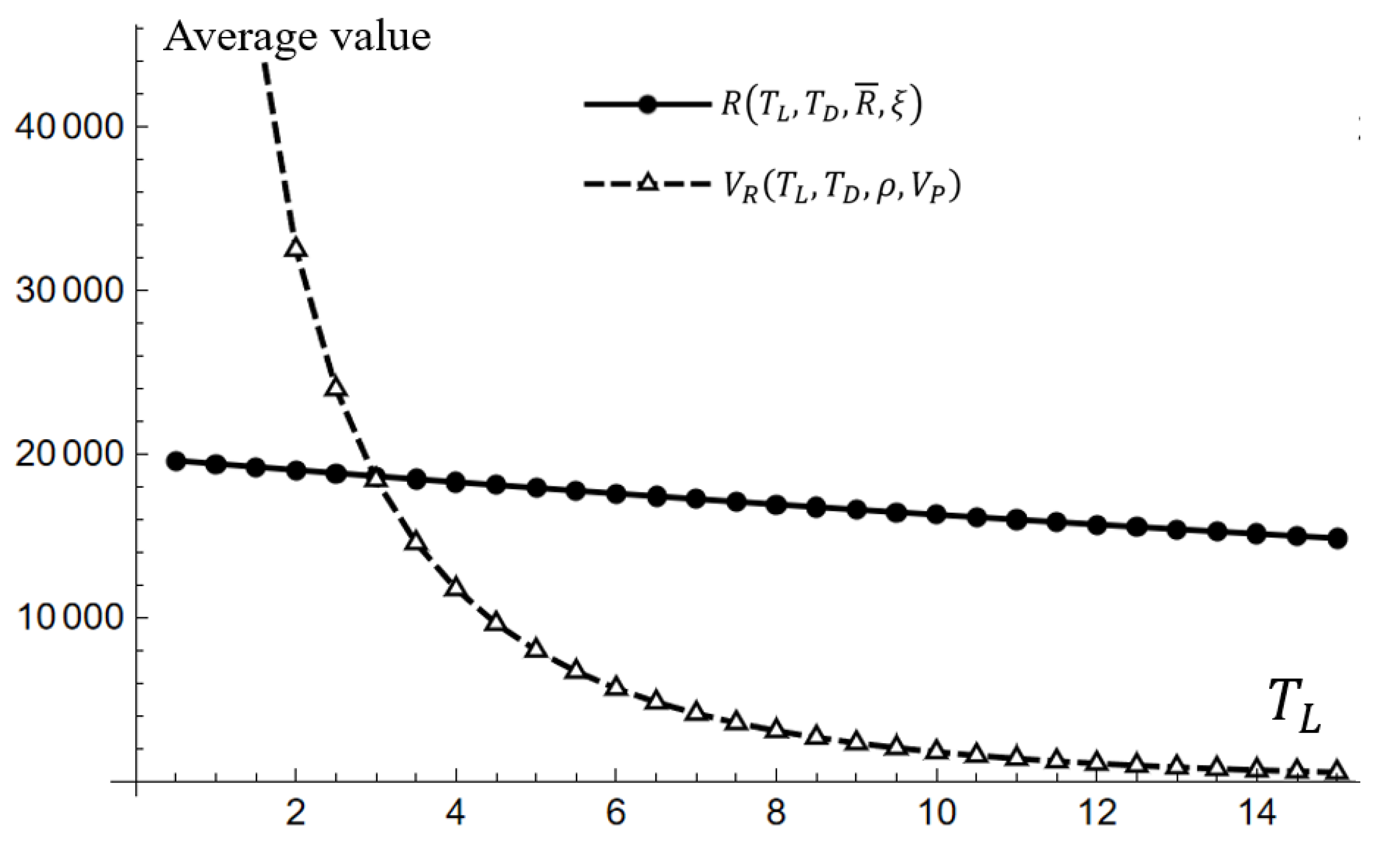 Systems 10 00210 g007 Systems 10 00210 g007