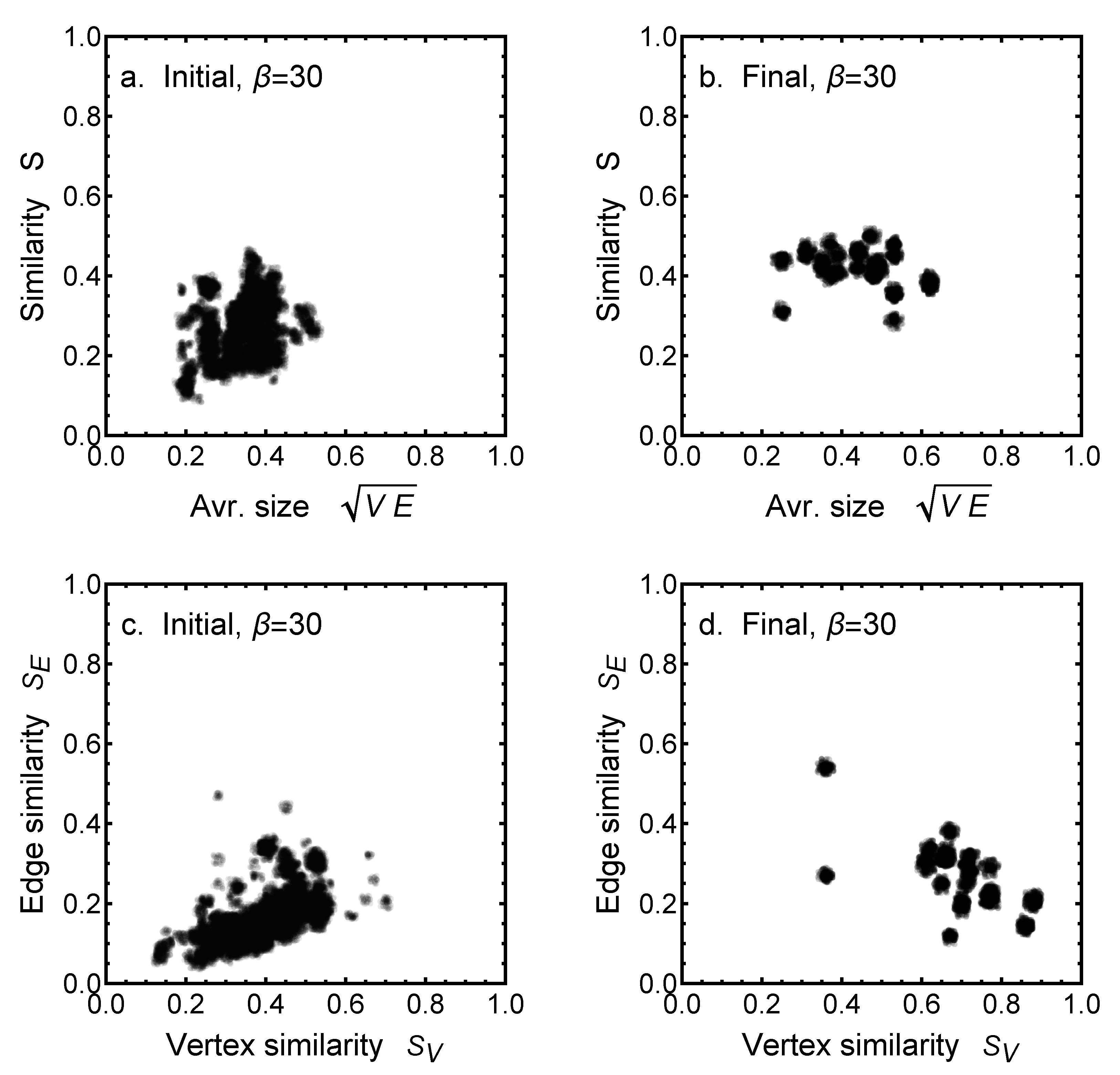 Systems 10 00212 g002