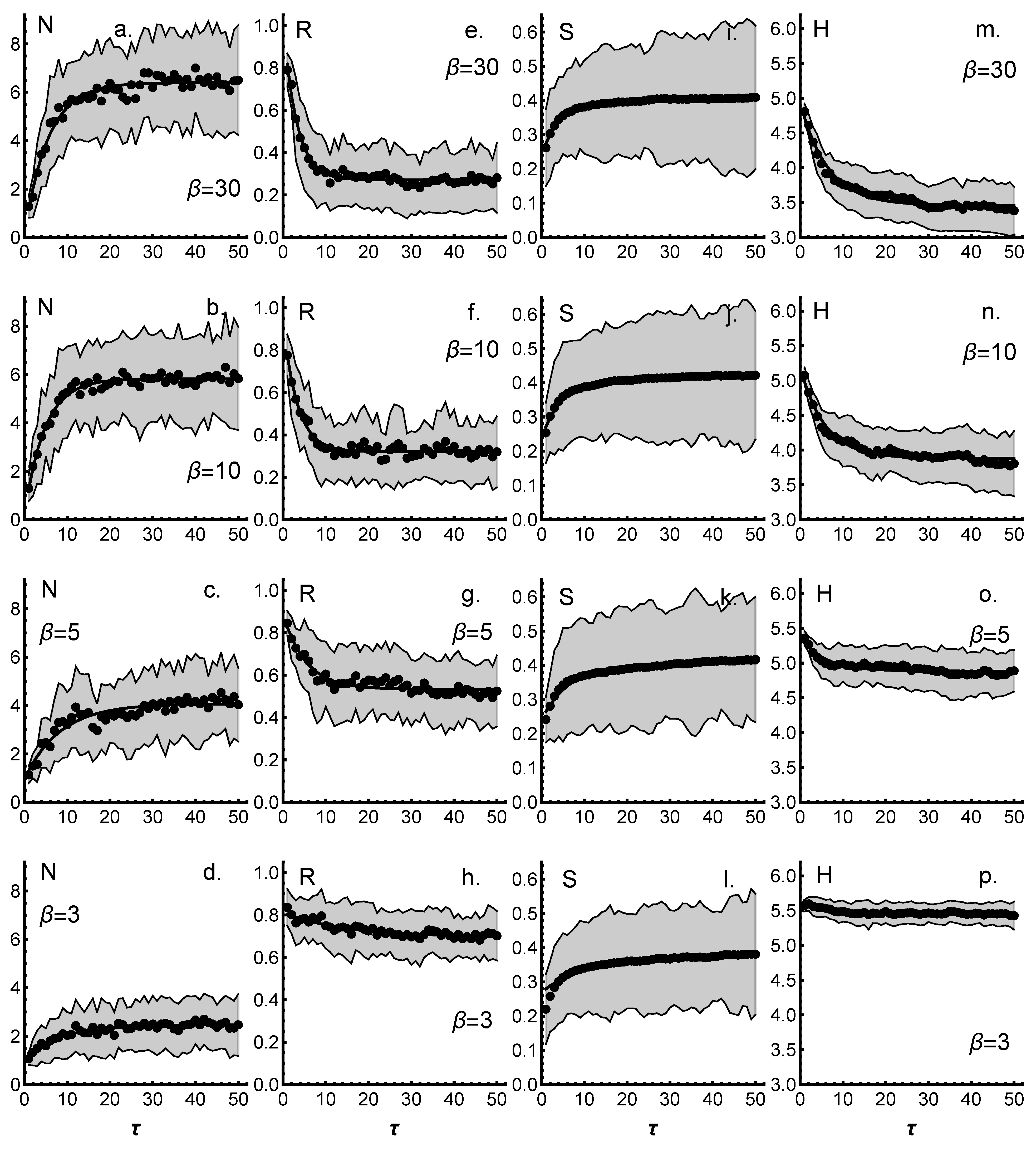 Systems 10 00212 g003