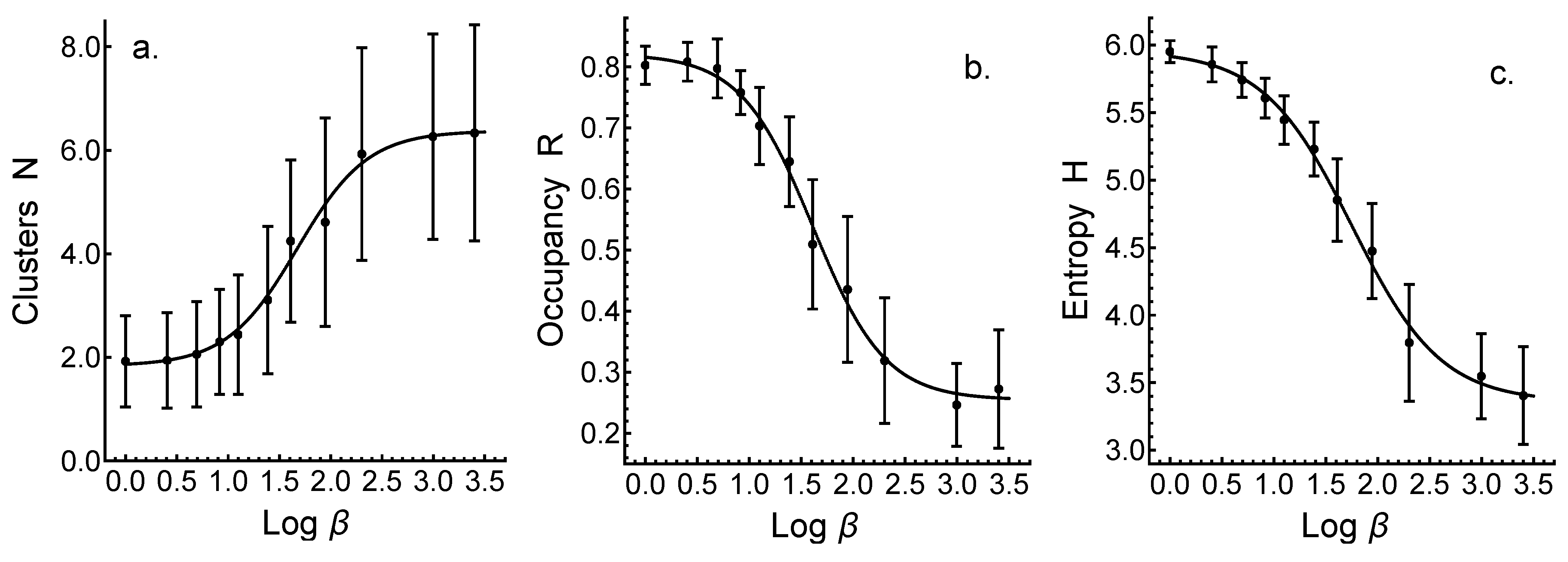 Systems 10 00212 g004
