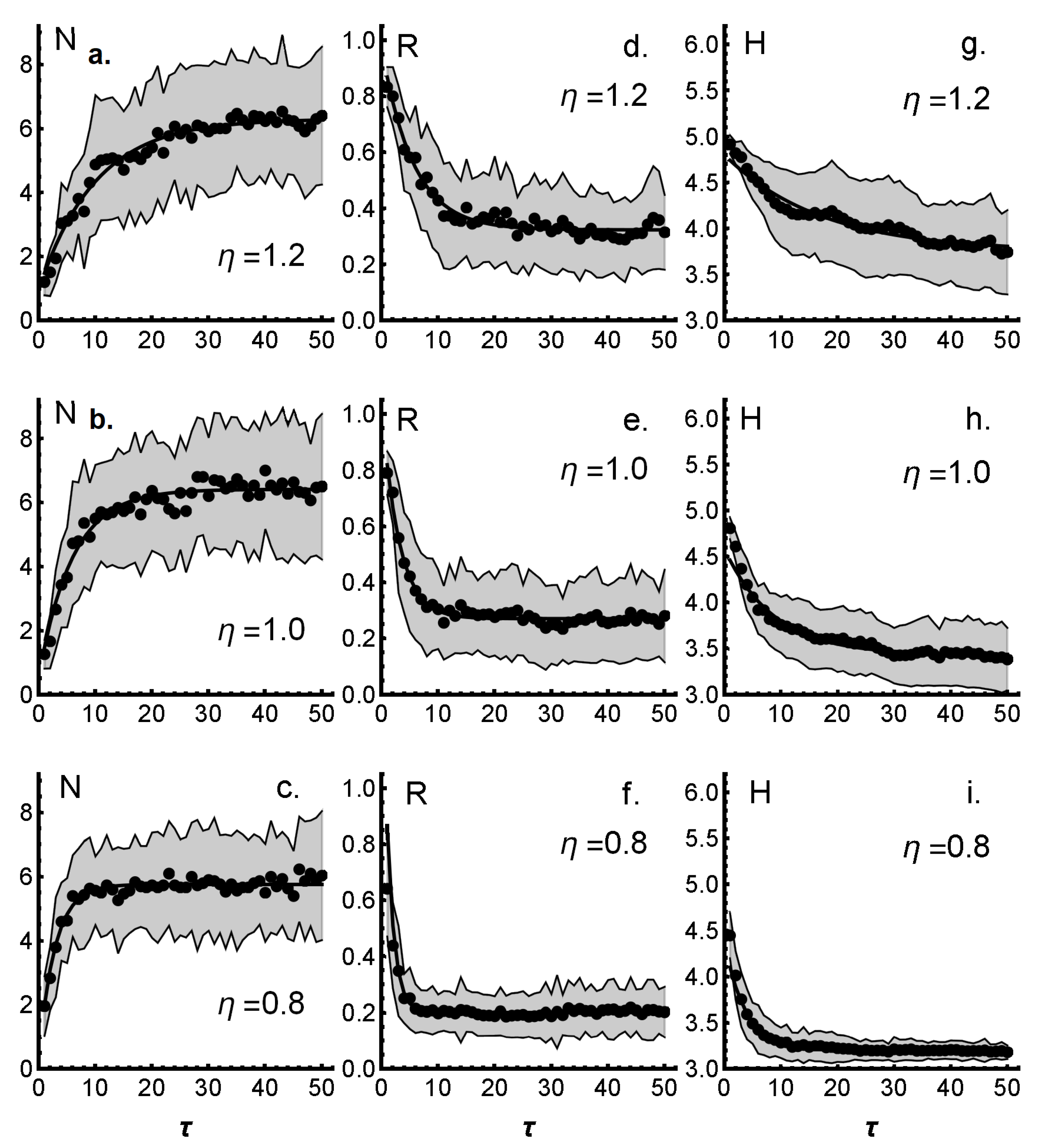 Systems 10 00212 g005