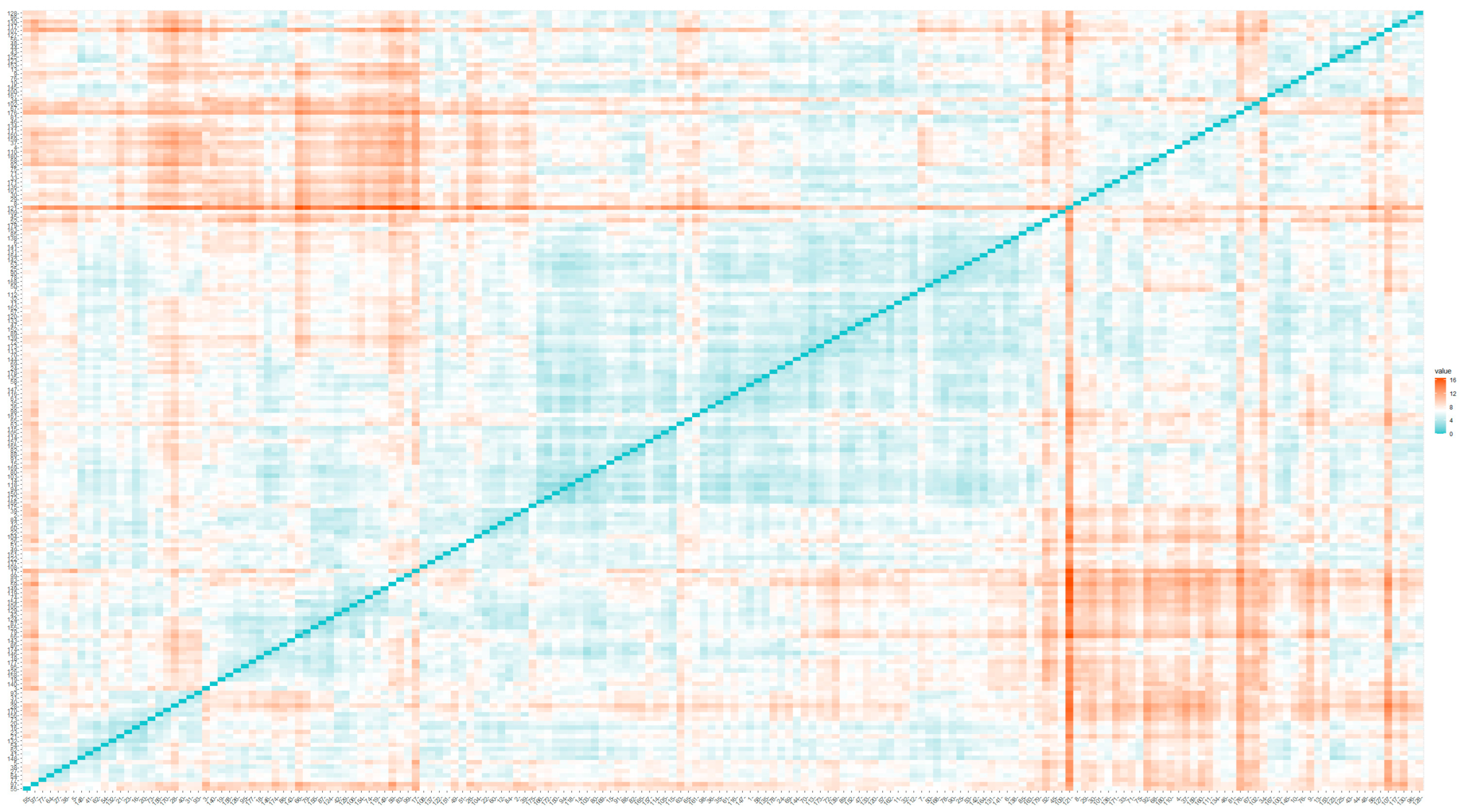 Systems 10 00213 g001