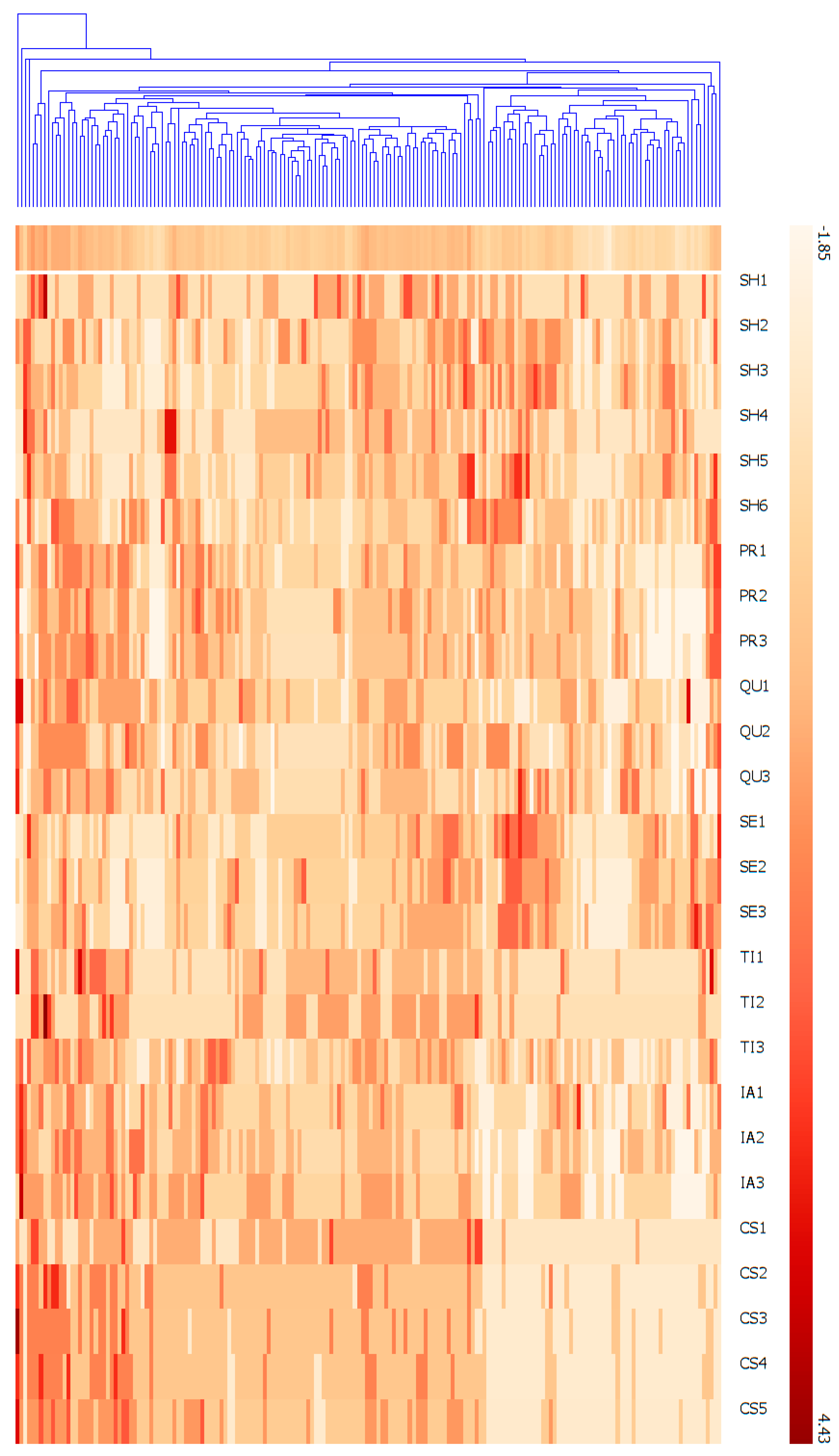Systems 10 00213 g002