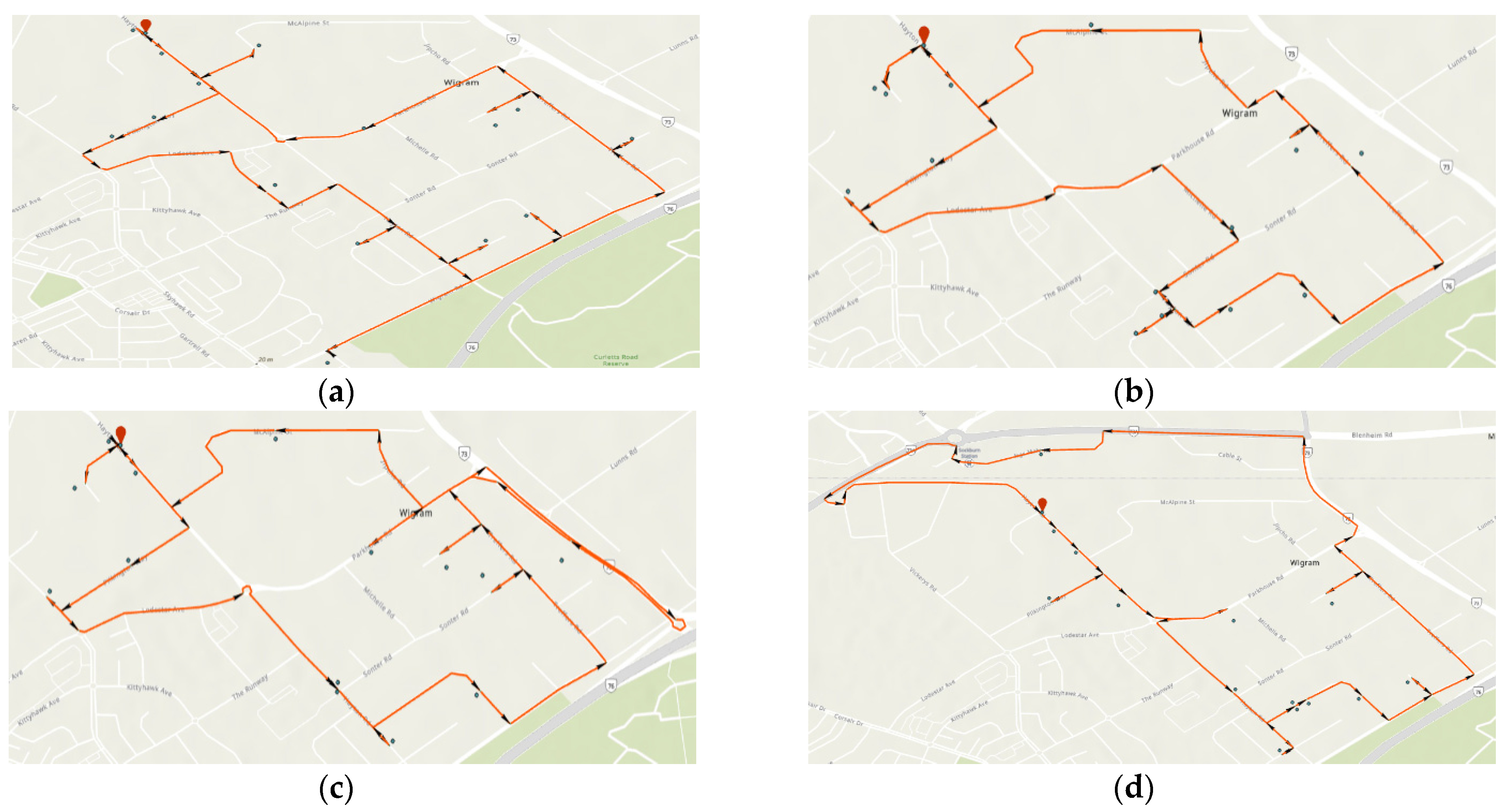 Systems 10 00214 g008