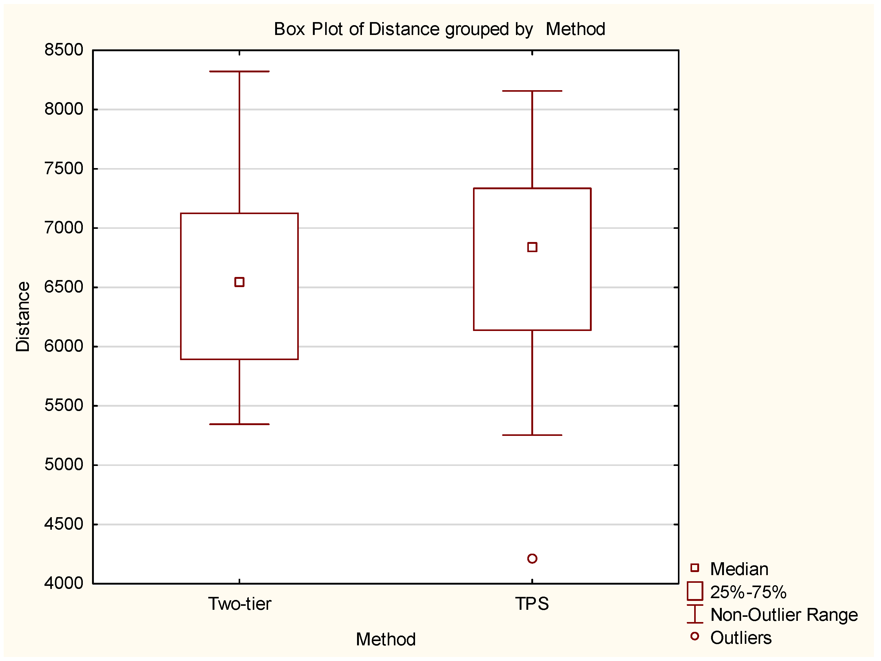 Systems 10 00214 g011