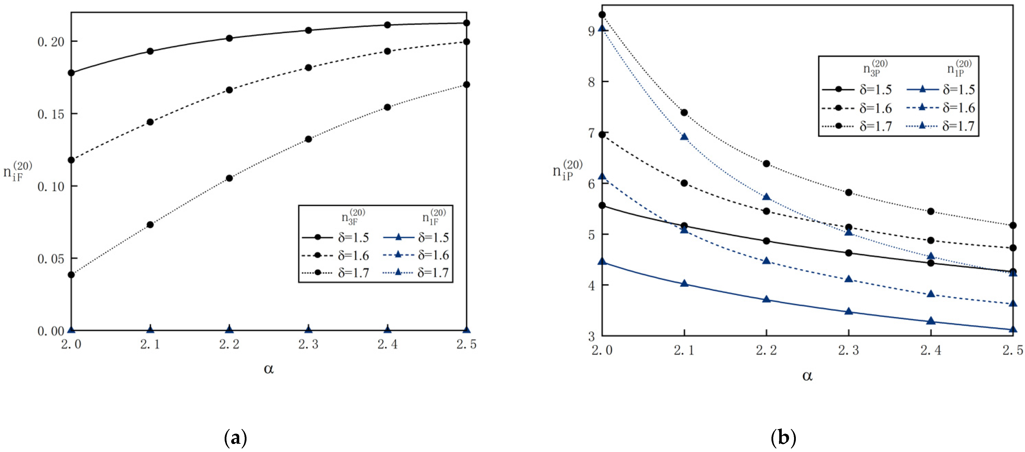Systems 10 00215 g008