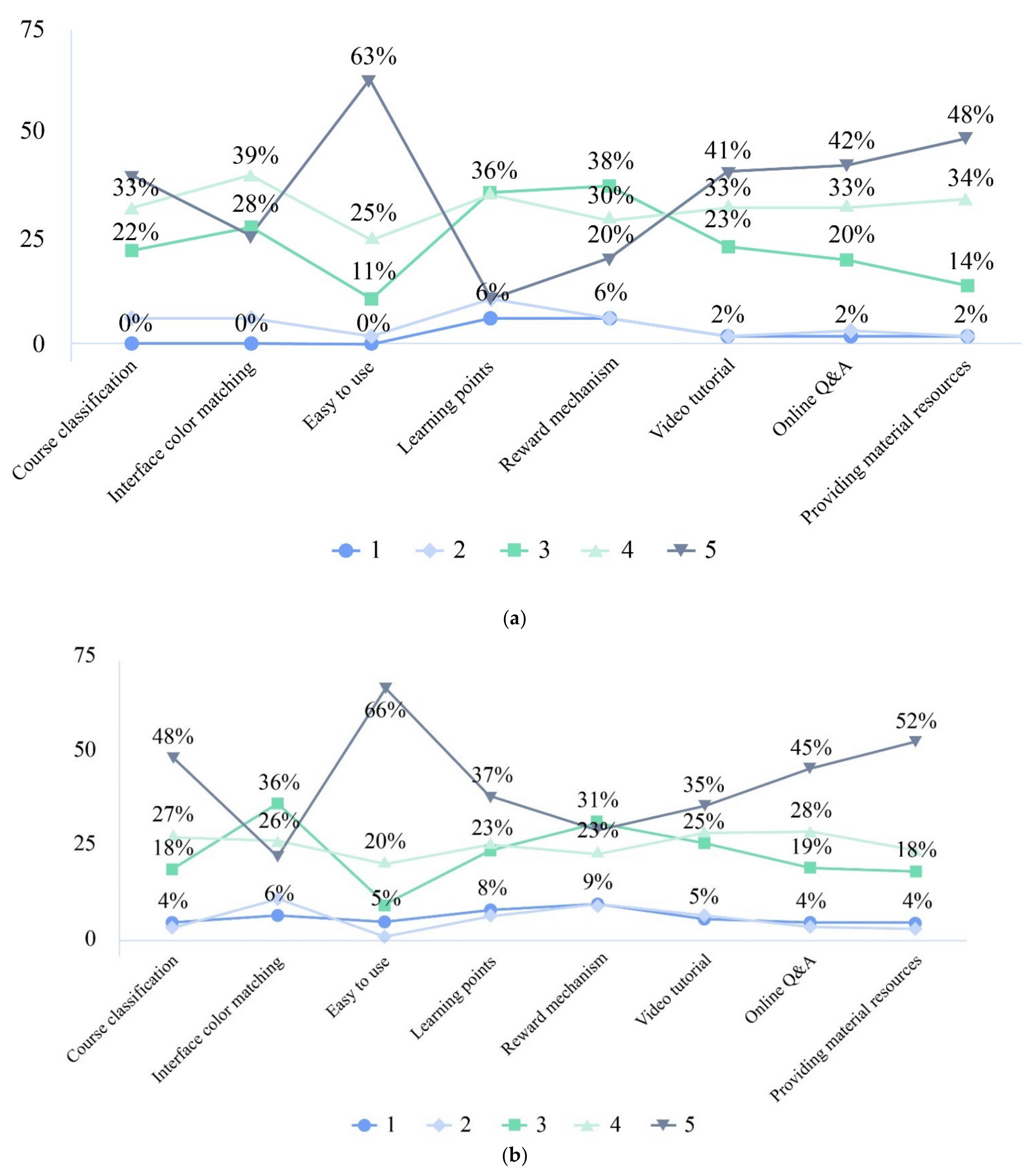 Systems 10 00216 g004 Systems 10 00216 g004