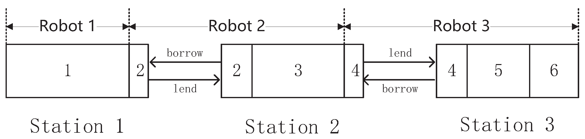 Systems 10 00218 g001