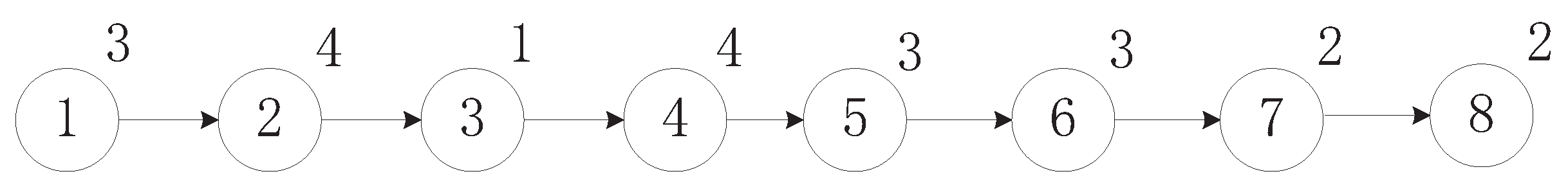 Systems 10 00218 g002
