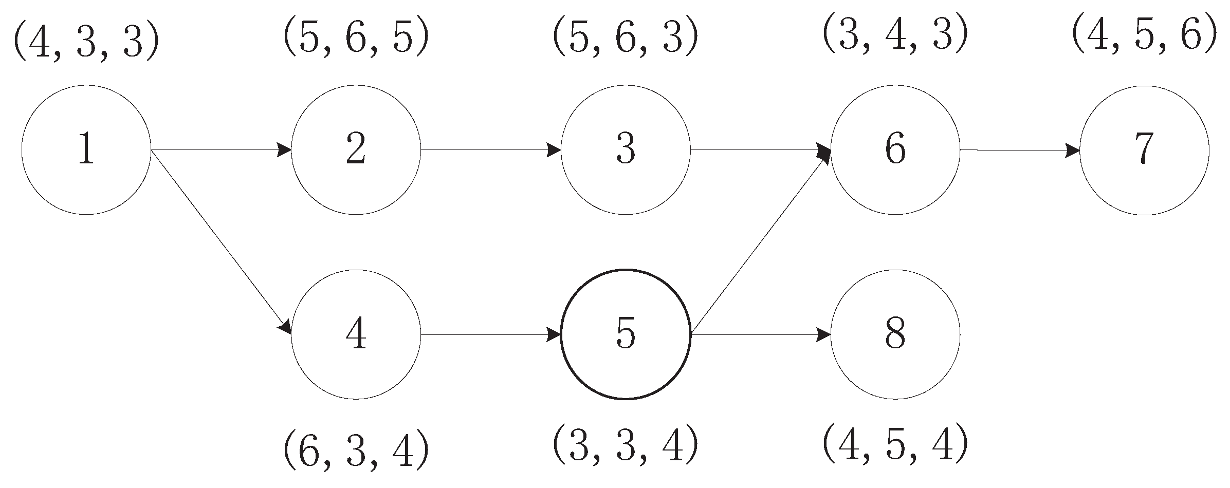 Systems 10 00218 g004