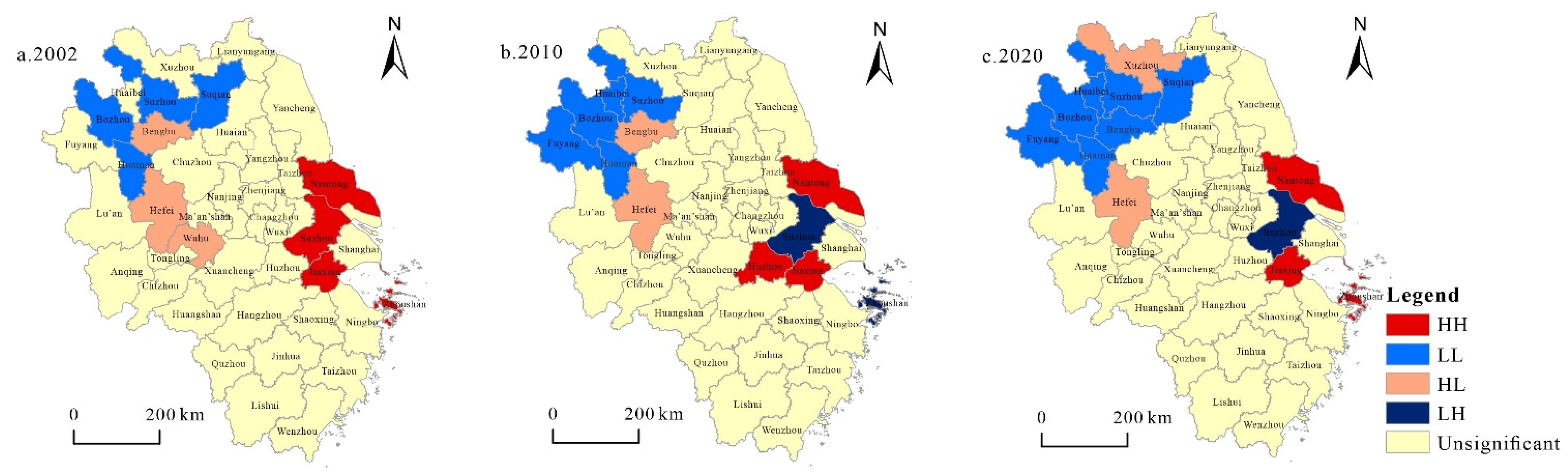 Systems 10 00222 g005