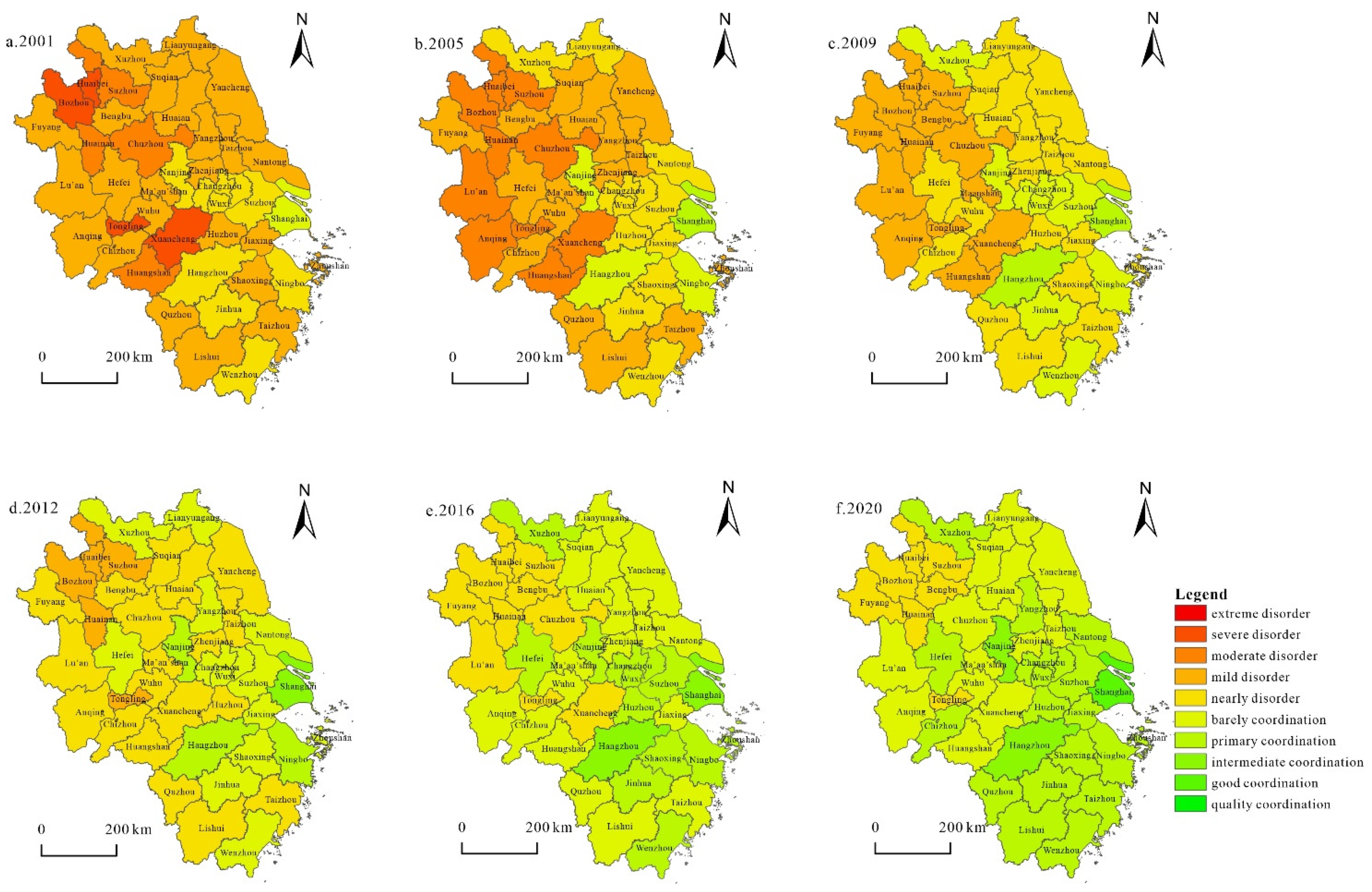 Systems 10 00222 g007