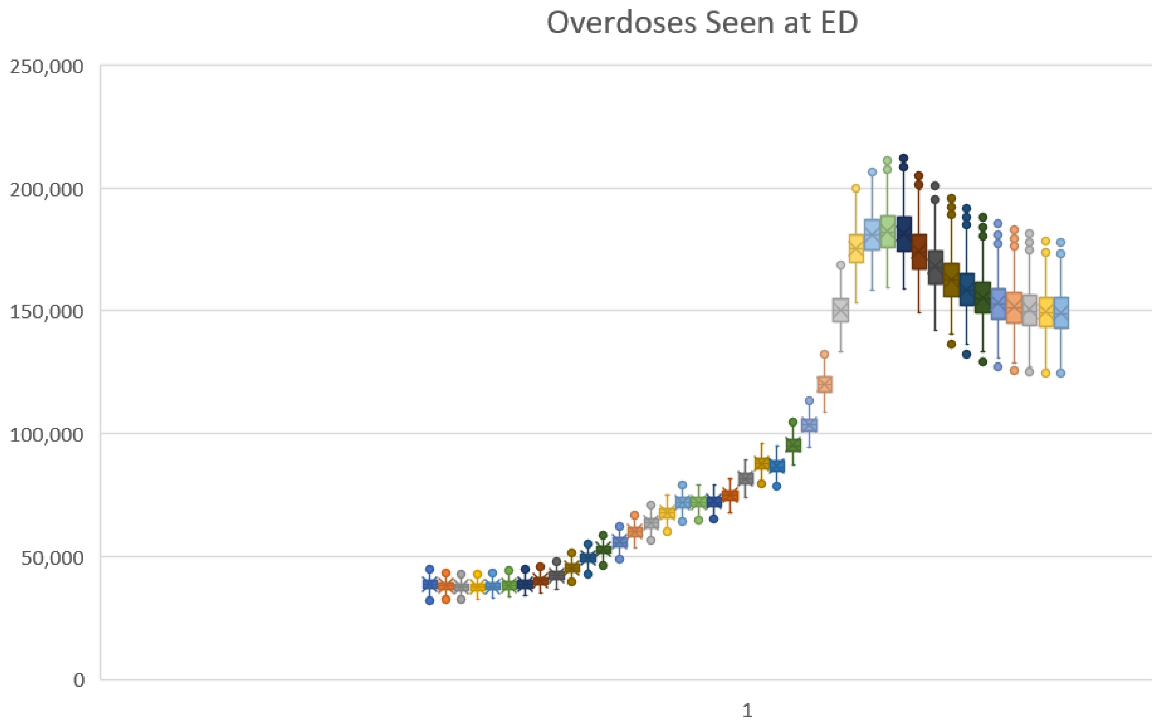 Systems 10 00225 g010 Systems 10 00225 g010
