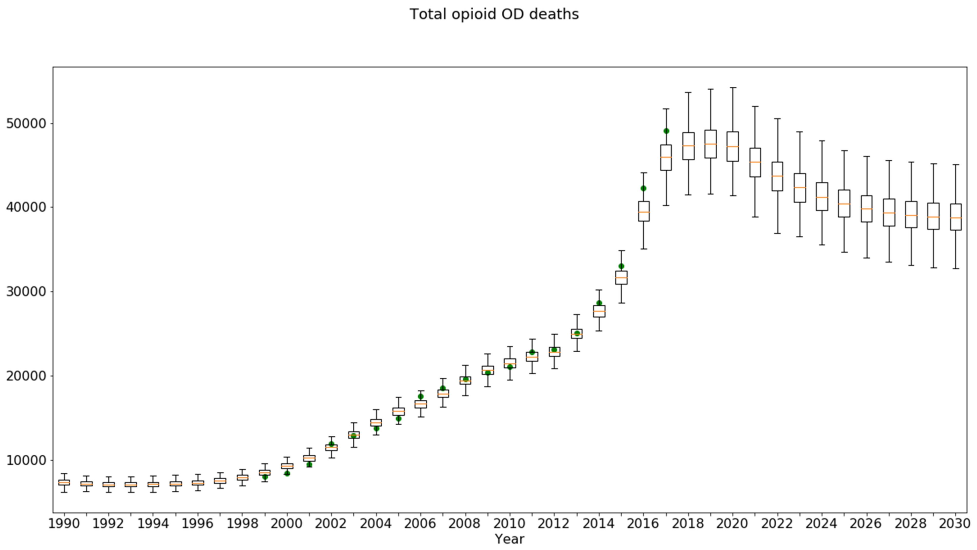 Systems 10 00225 g011 Systems 10 00225 g011