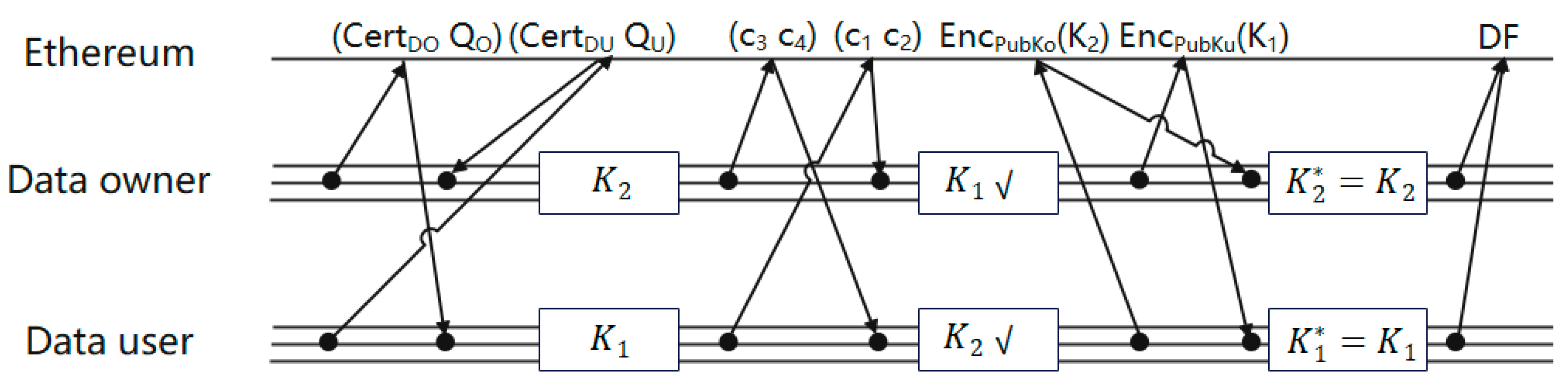 Systems 10 00226 g004