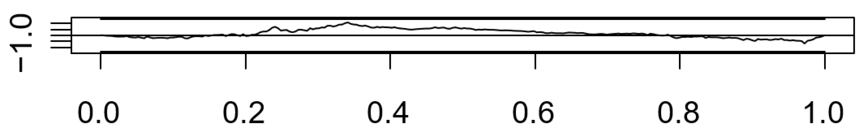 Systems 10 00228 g002 Systems 10 00228 g002