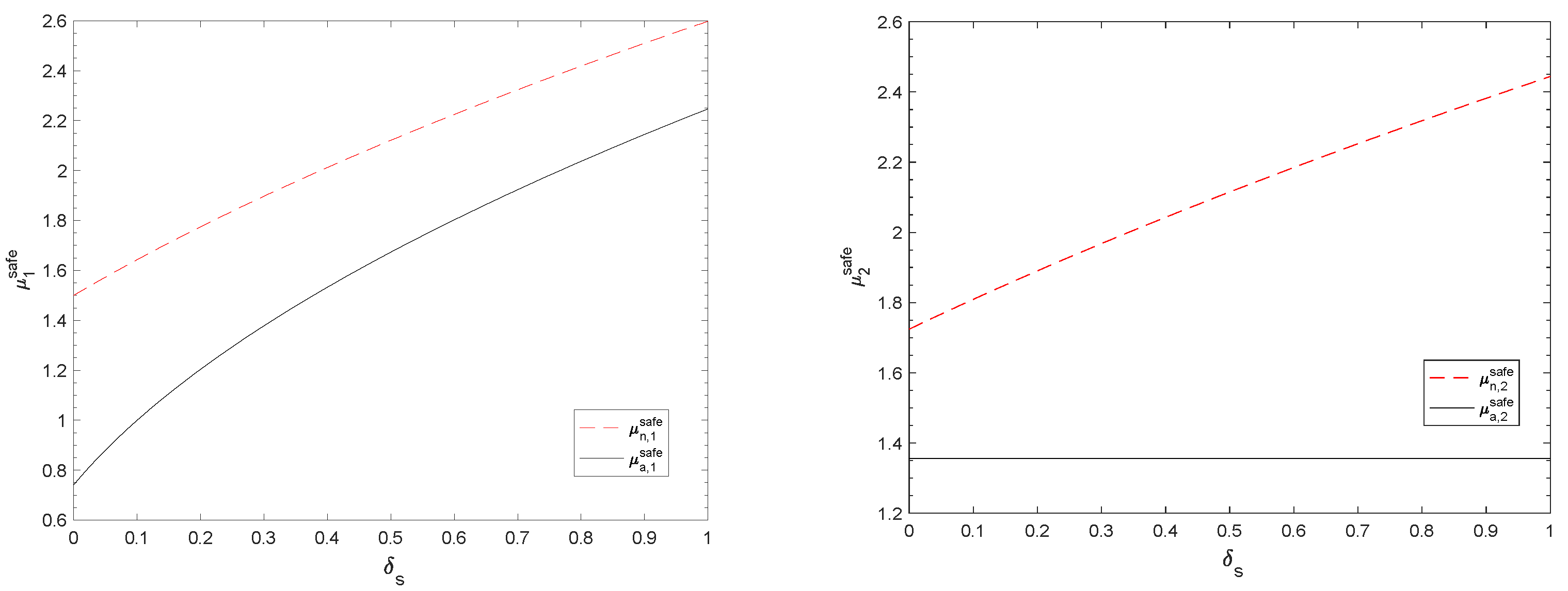 Systems 10 00229 g001