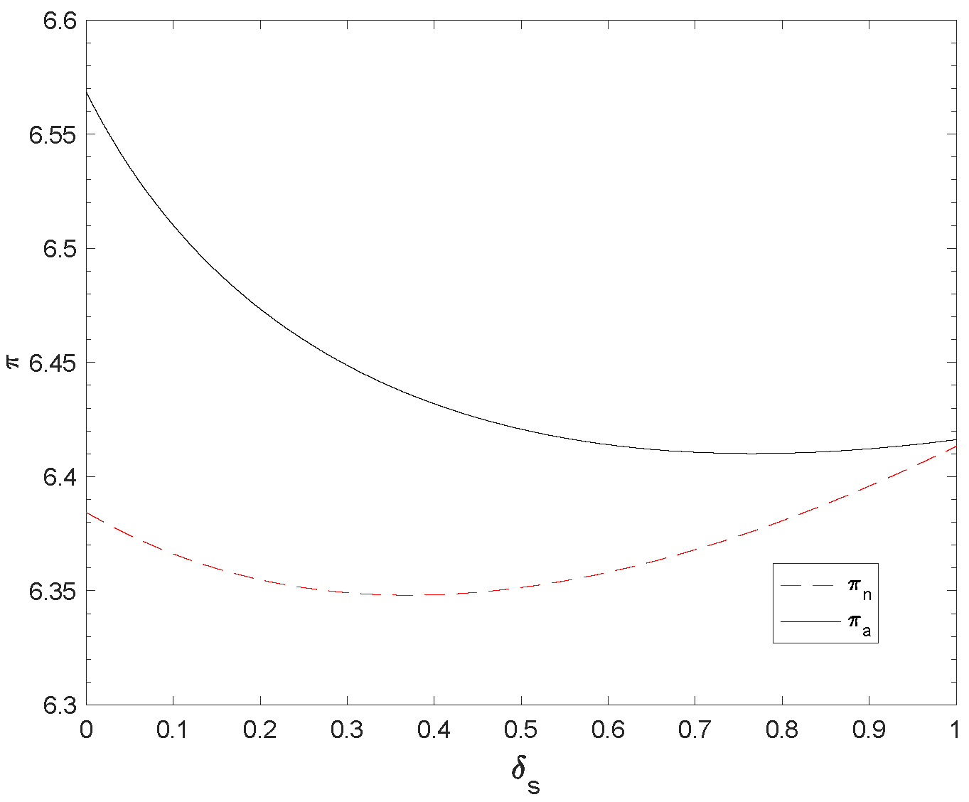 Systems 10 00229 g003