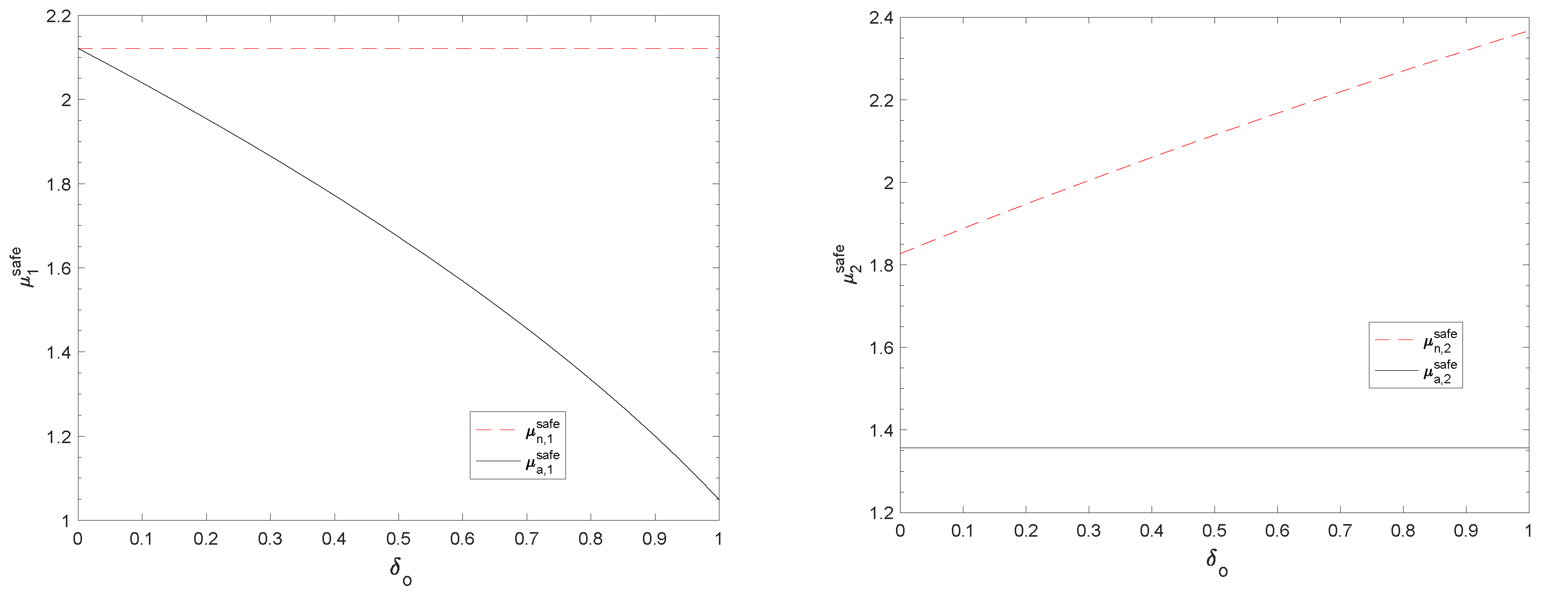Systems 10 00229 g004