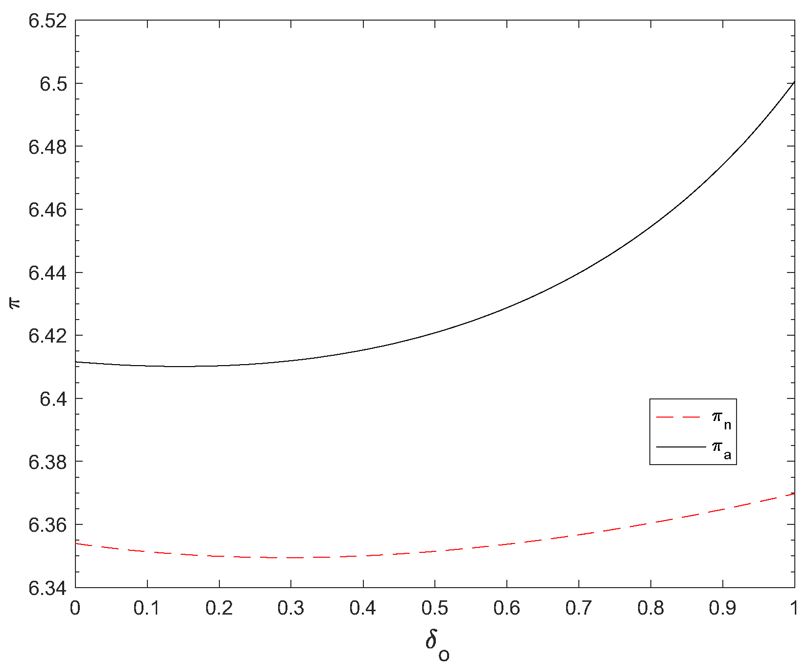 Systems 10 00229 g006