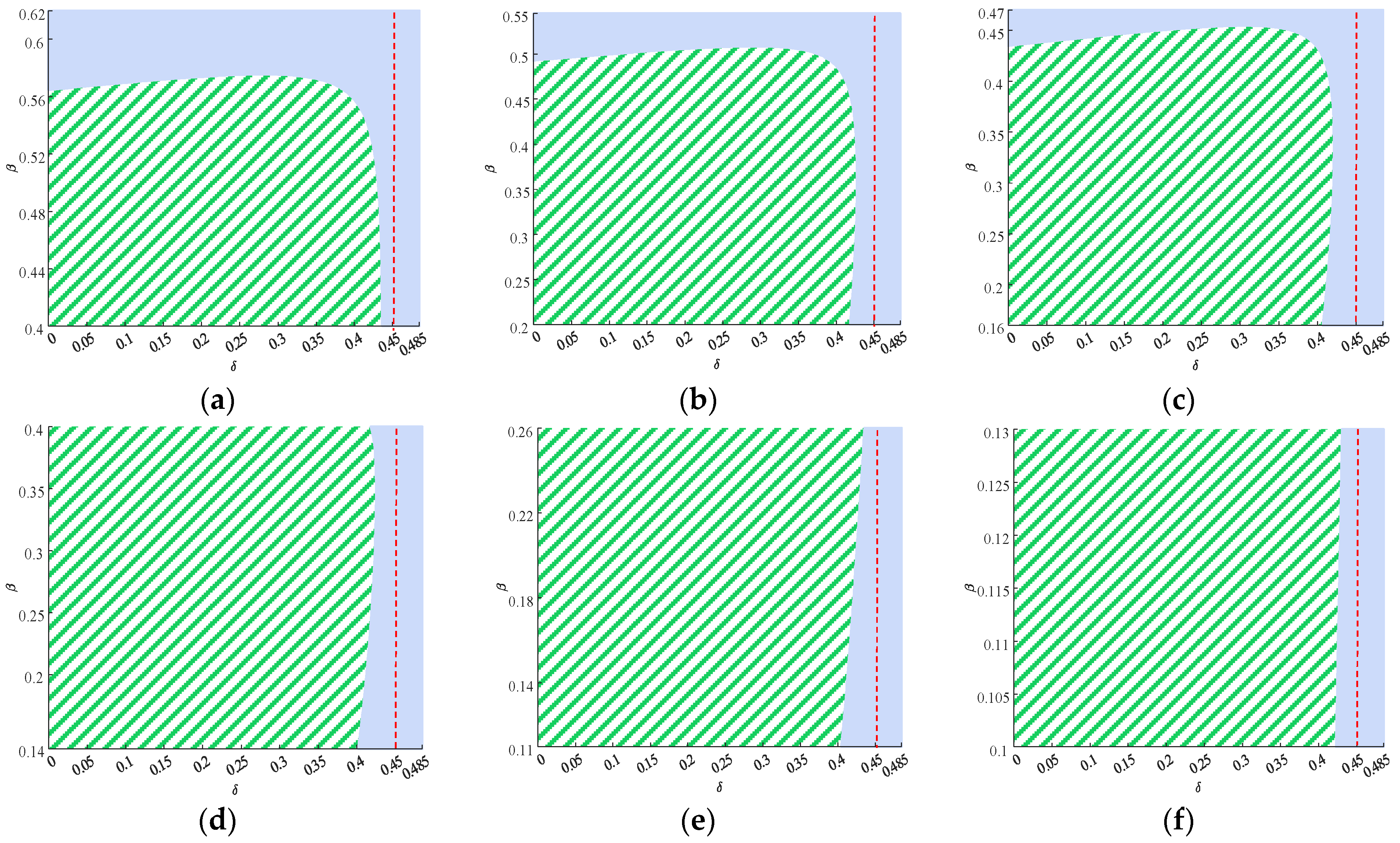 Systems 10 00234 g002