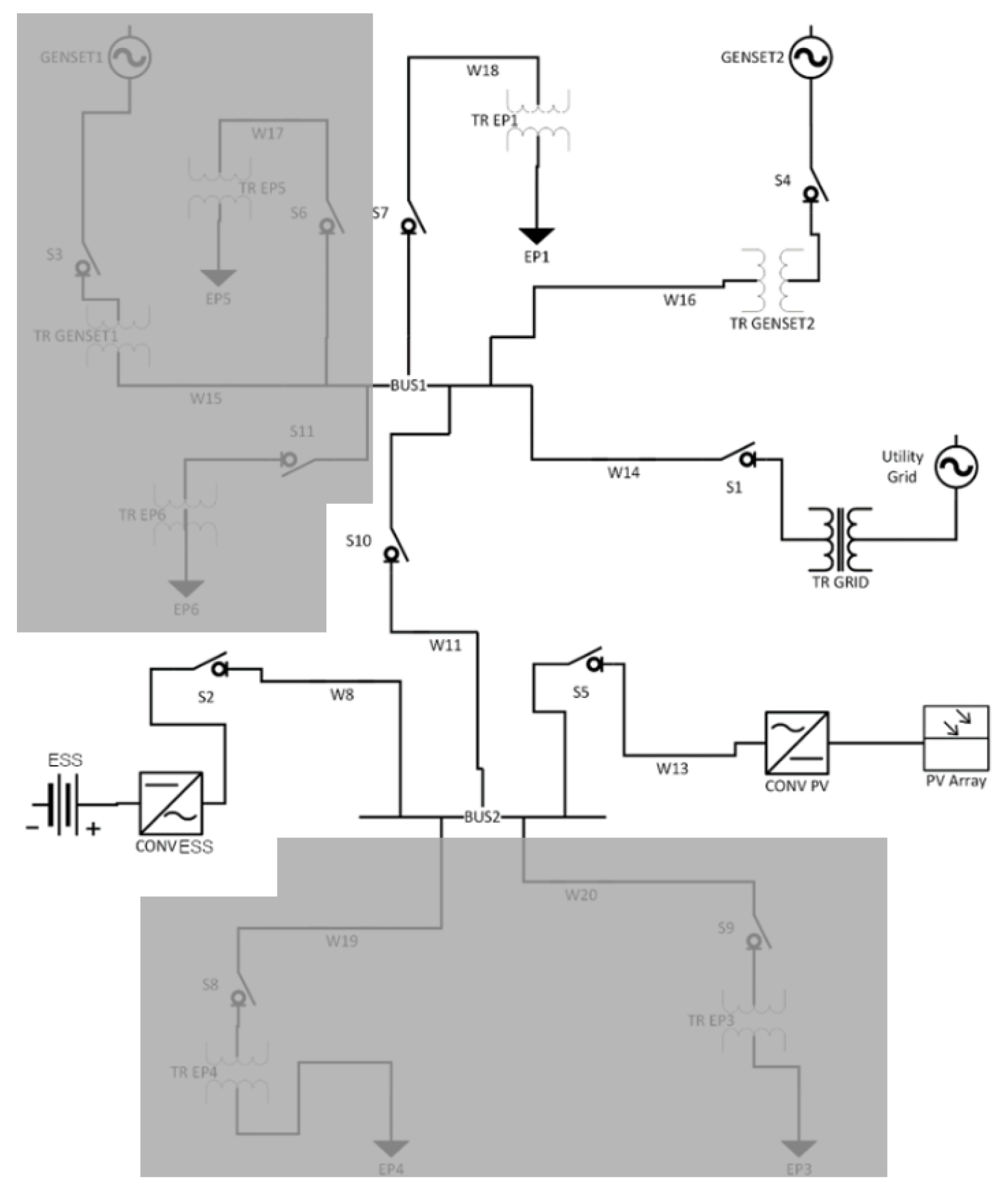 Systems 10 00245 g003