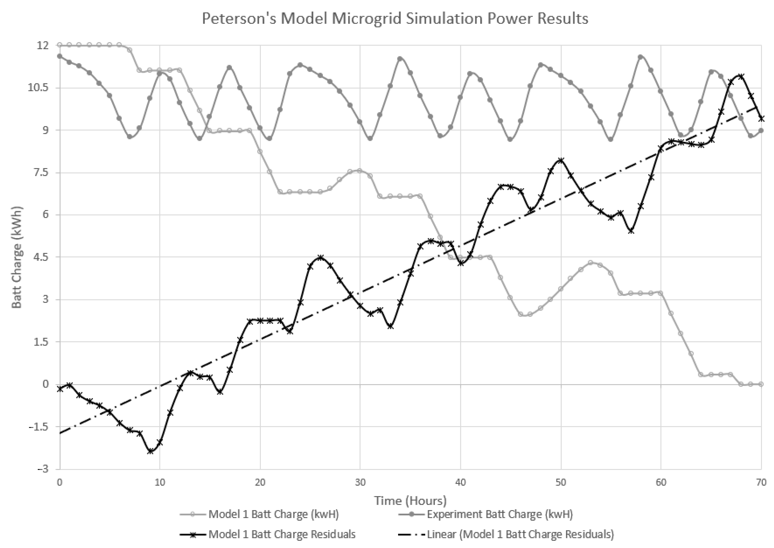 Systems 10 00245 g013