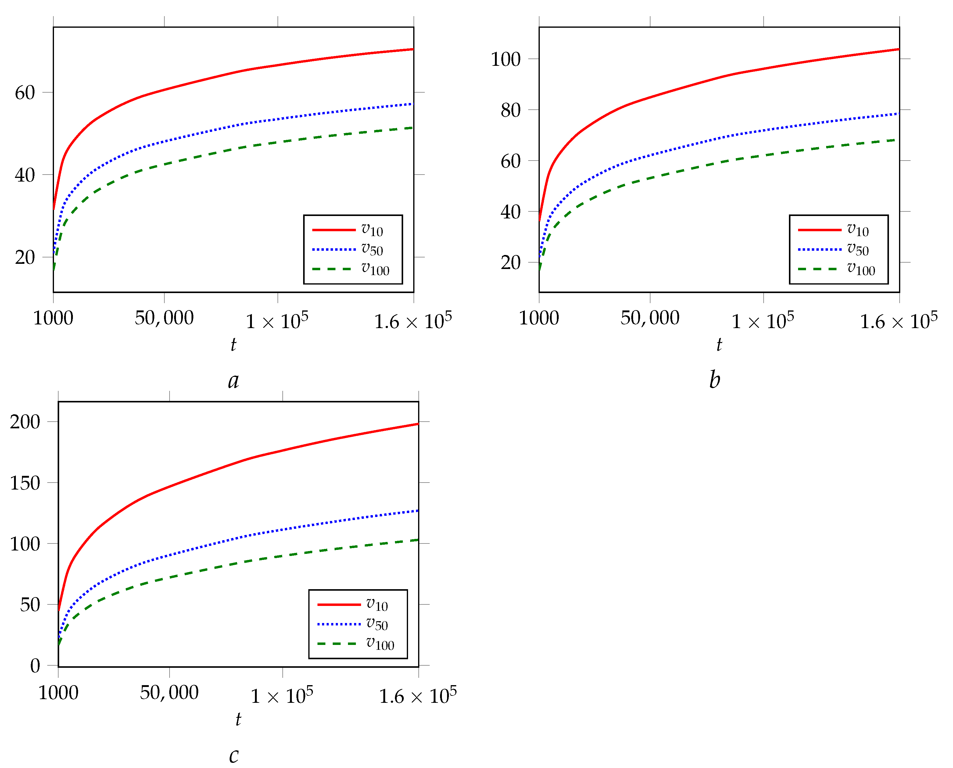 Systems 10 00249 g008 Systems 10 00249 g008