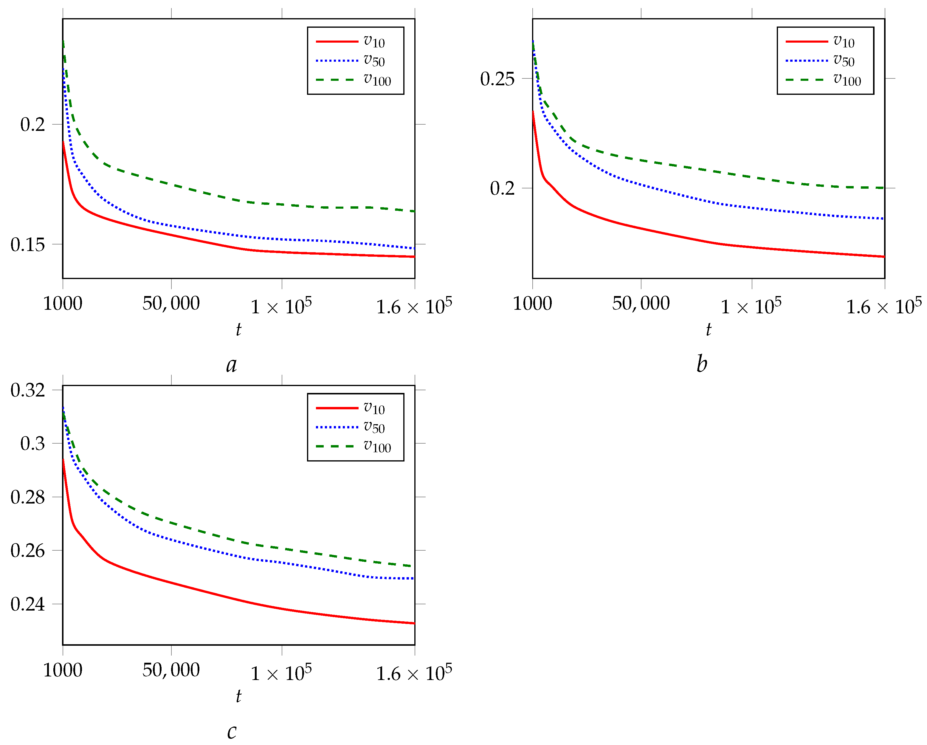 Systems 10 00249 g010 Systems 10 00249 g010