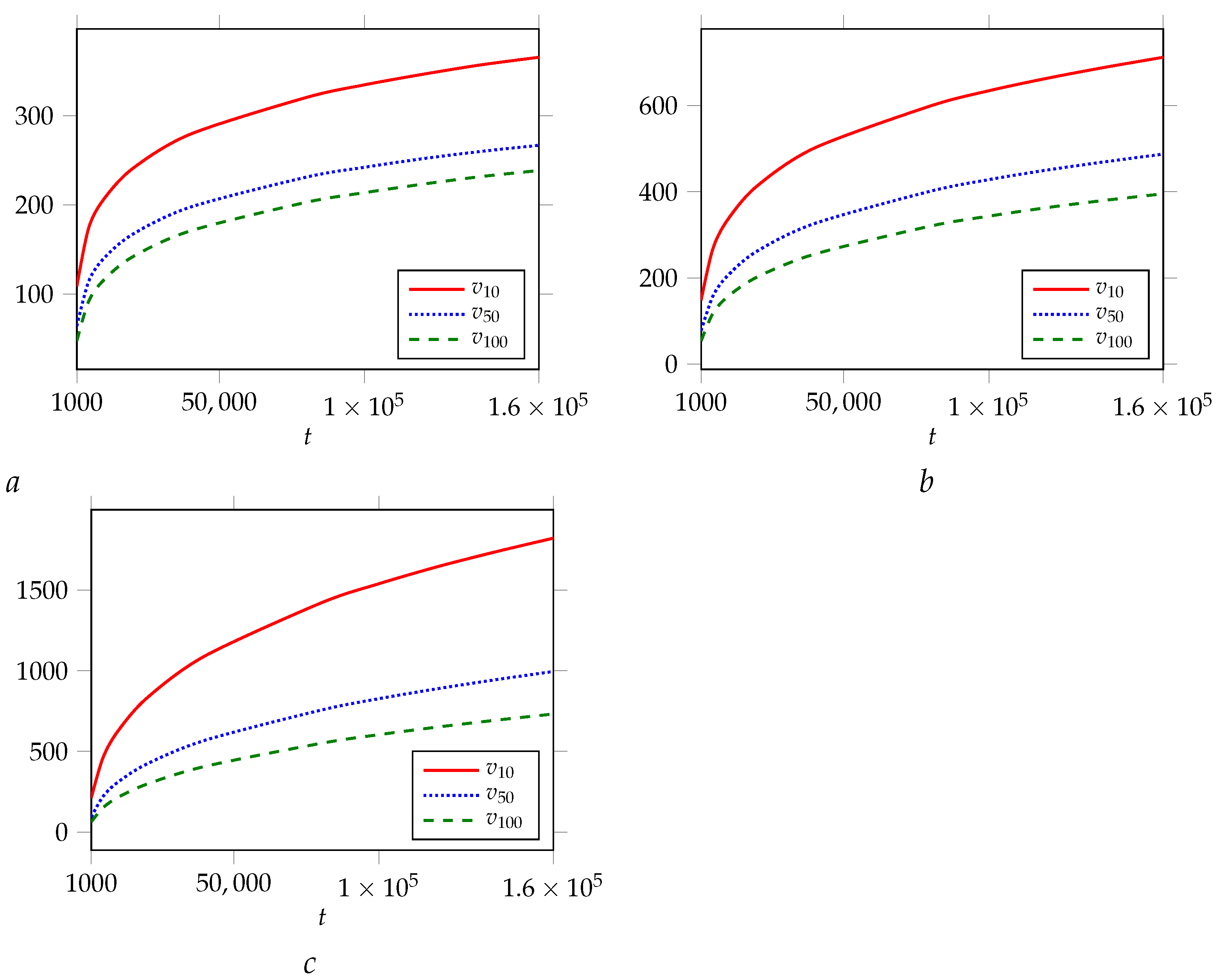 Systems 10 00249 g012 Systems 10 00249 g012