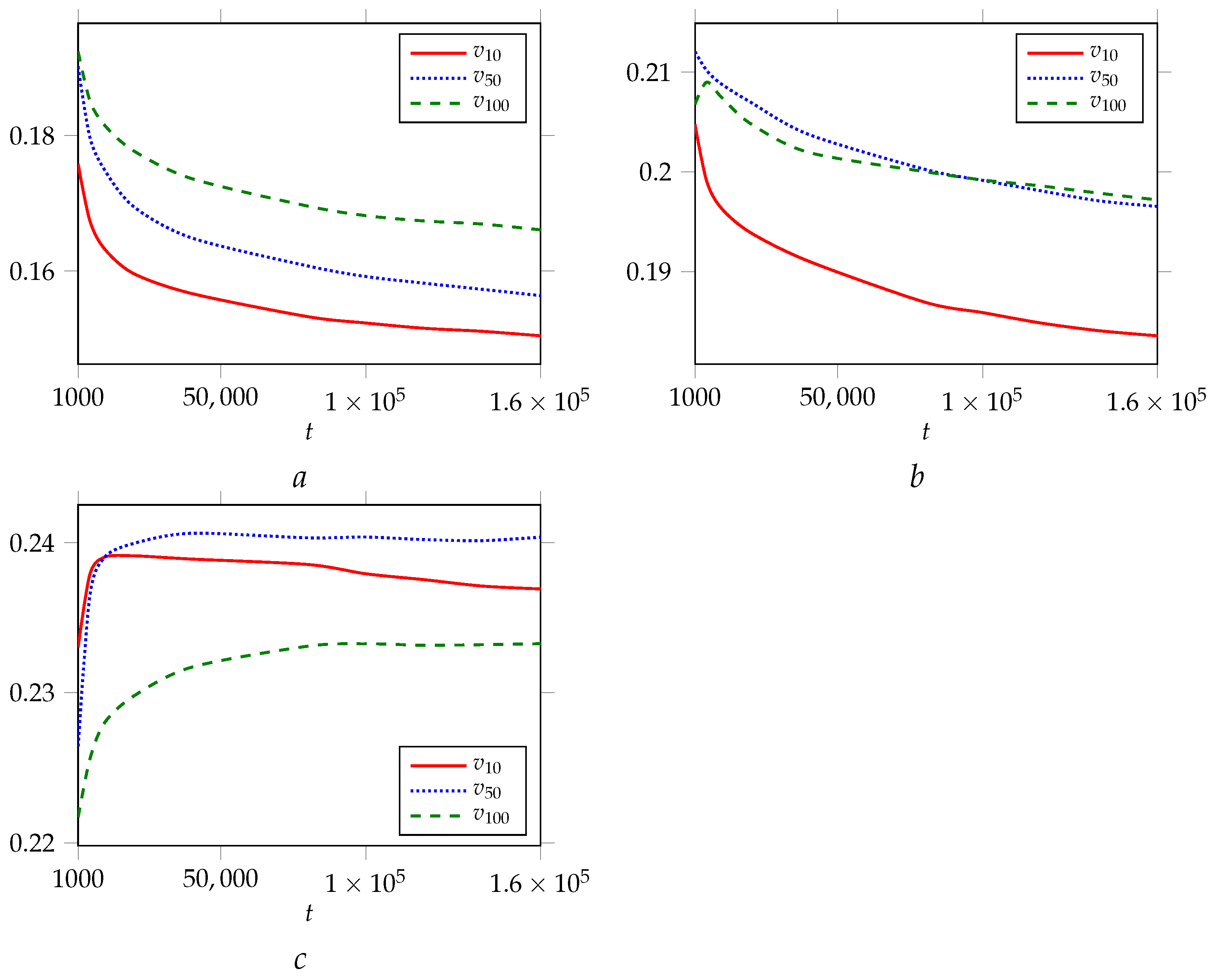 Systems 10 00249 g013 Systems 10 00249 g013