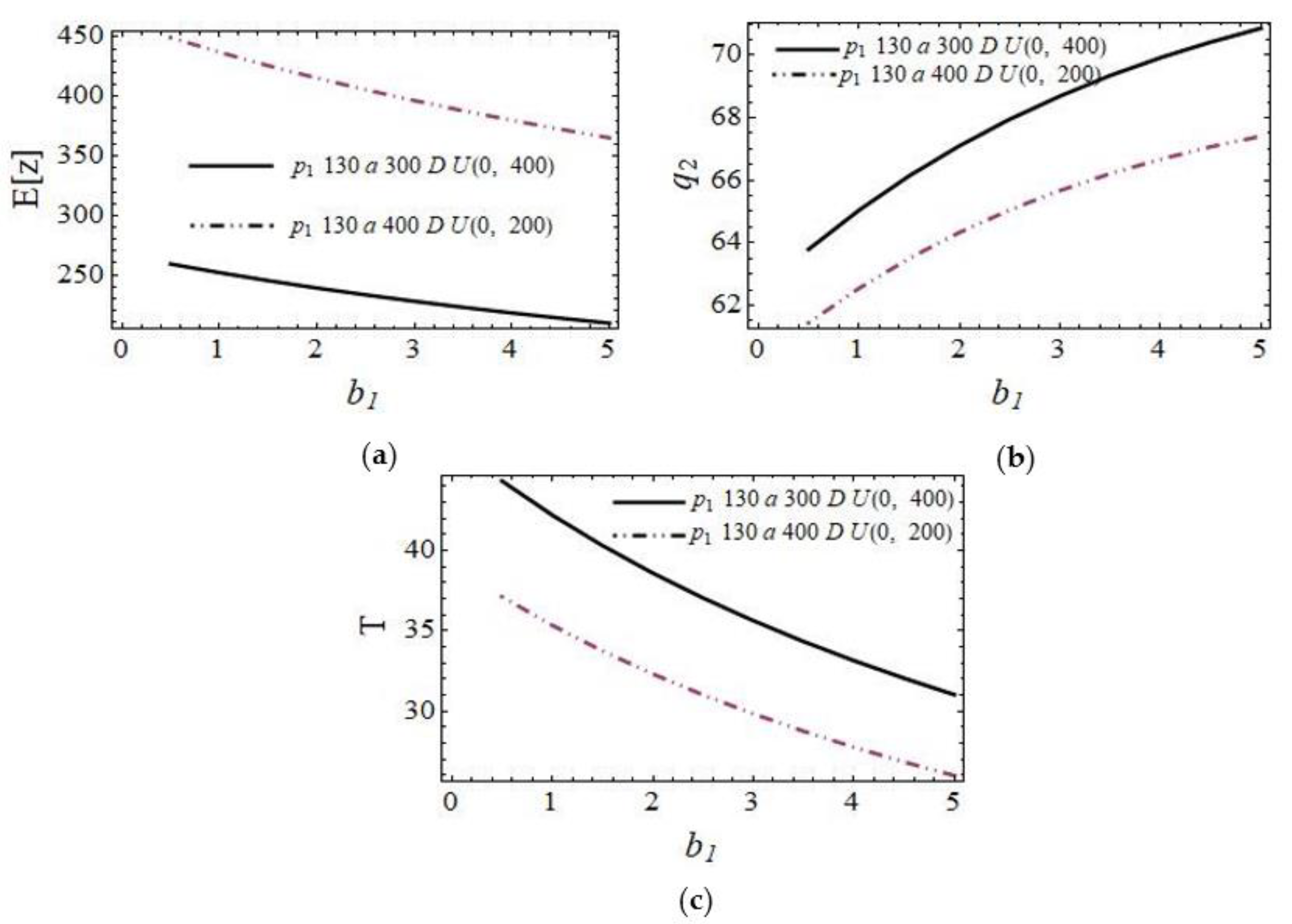 Systems 10 00256 g002 Systems 10 00256 g002