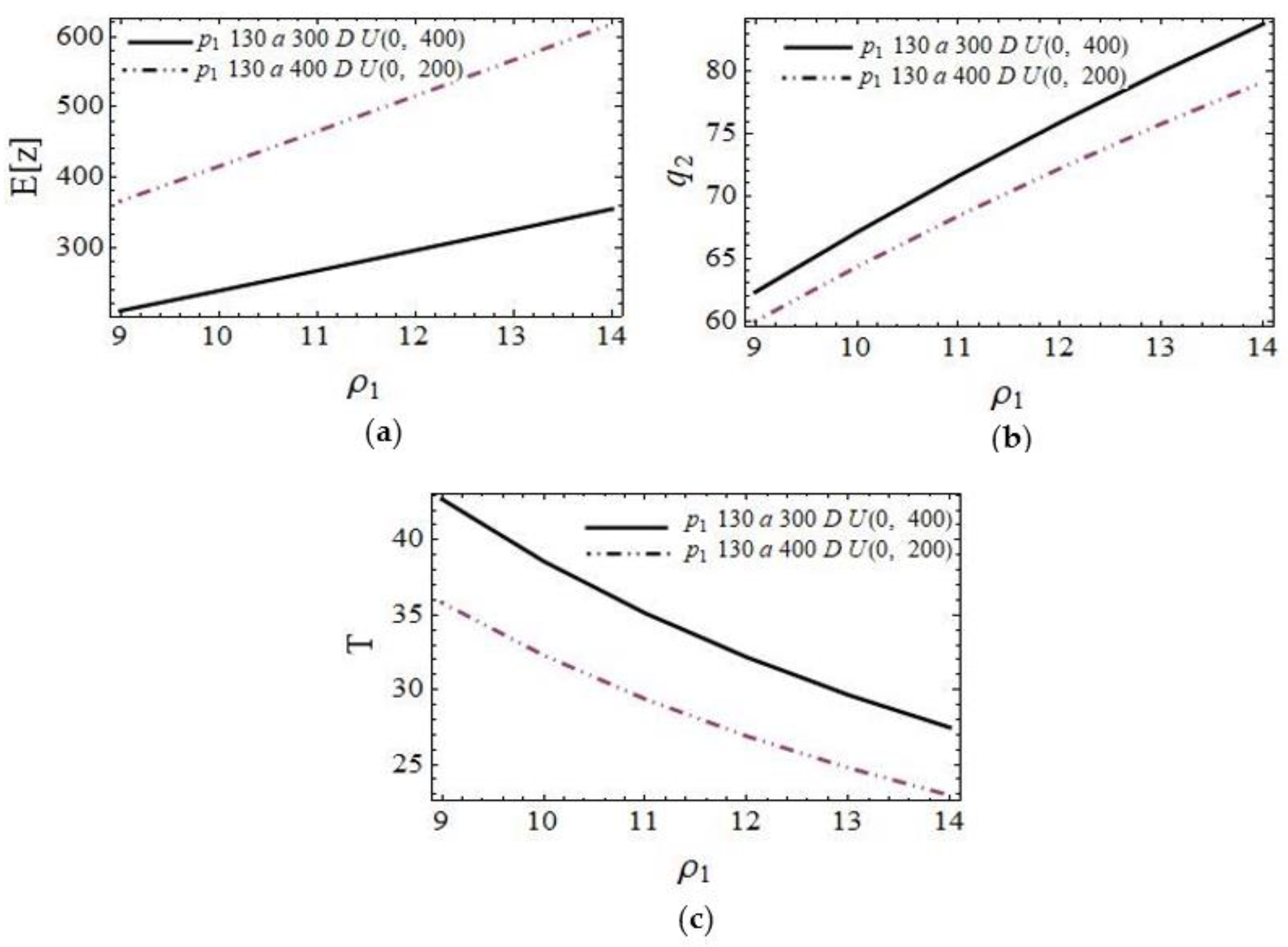 Systems 10 00256 g012 Systems 10 00256 g012