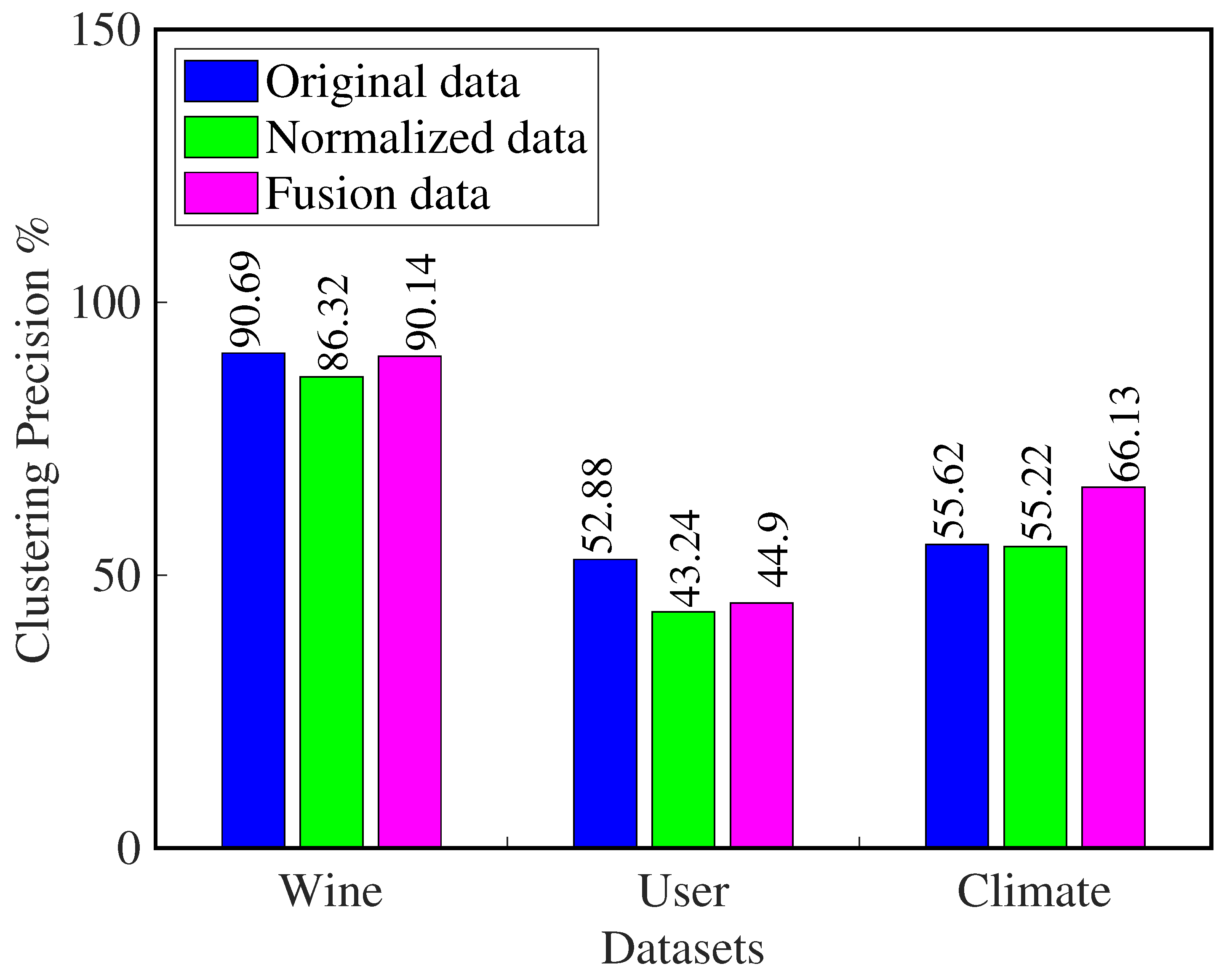 Systems 10 00258 g003