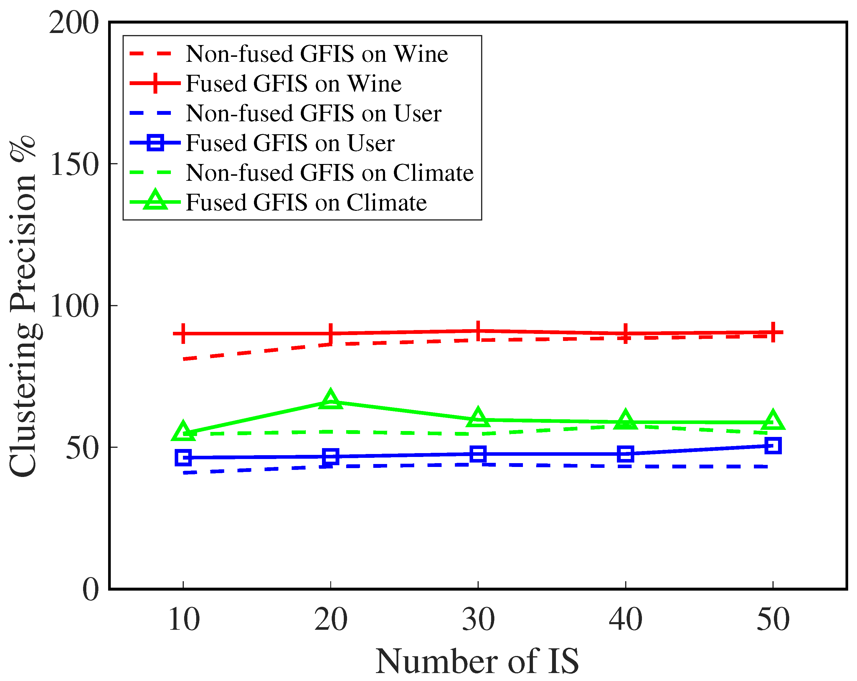 Systems 10 00258 g004