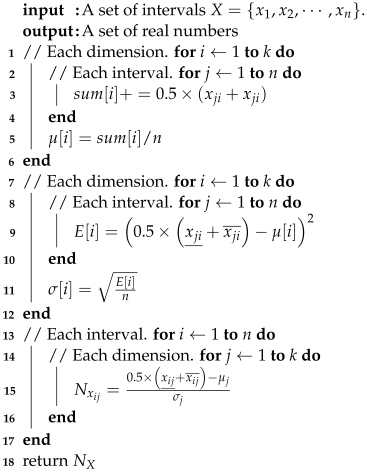 Systems 10 00258 i001
