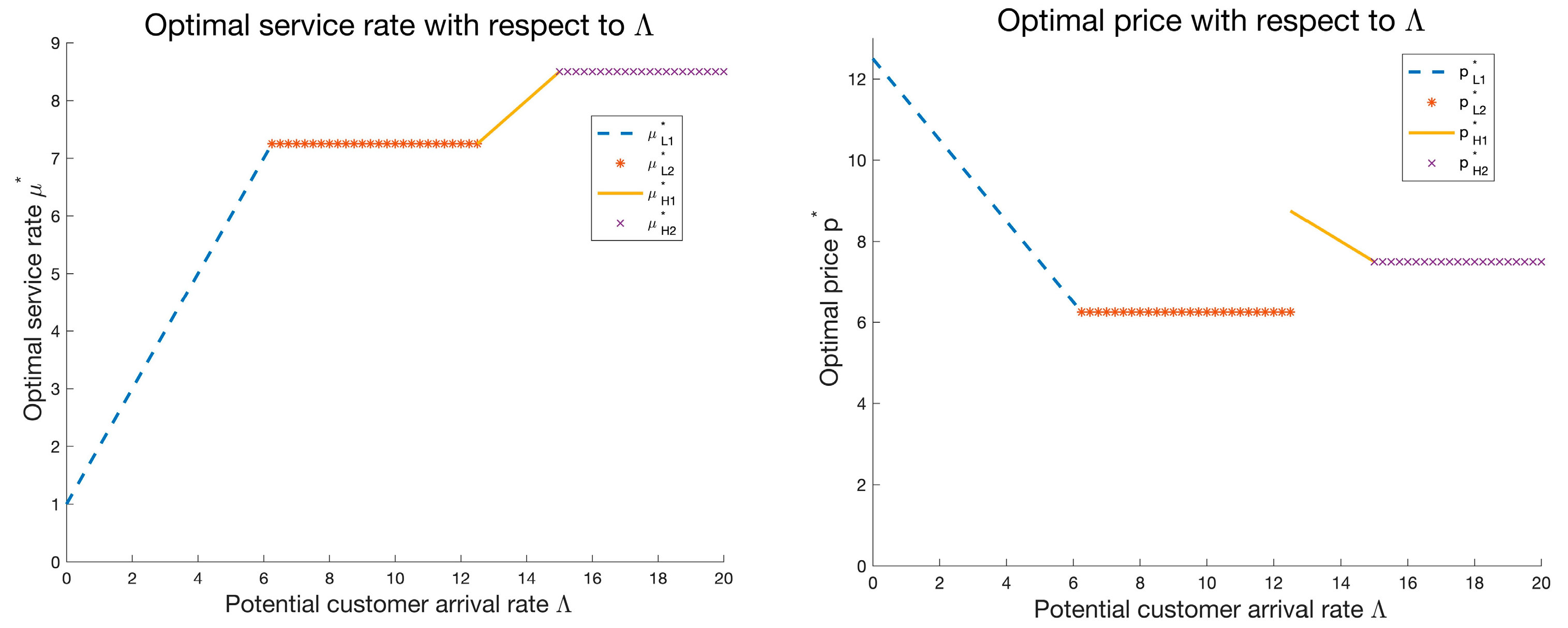 Systems 10 00261 g001