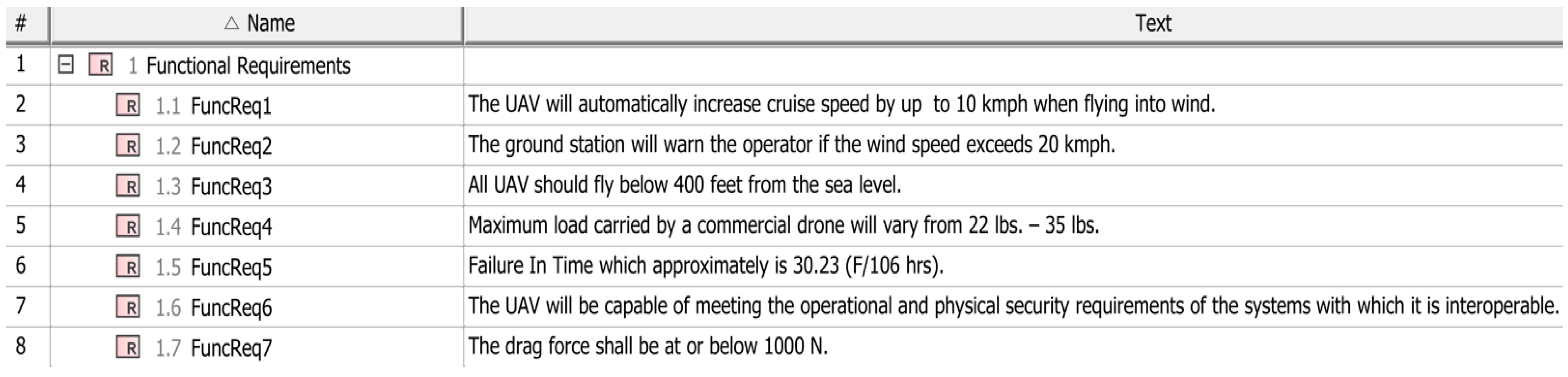 Systems 10 00264 g002
