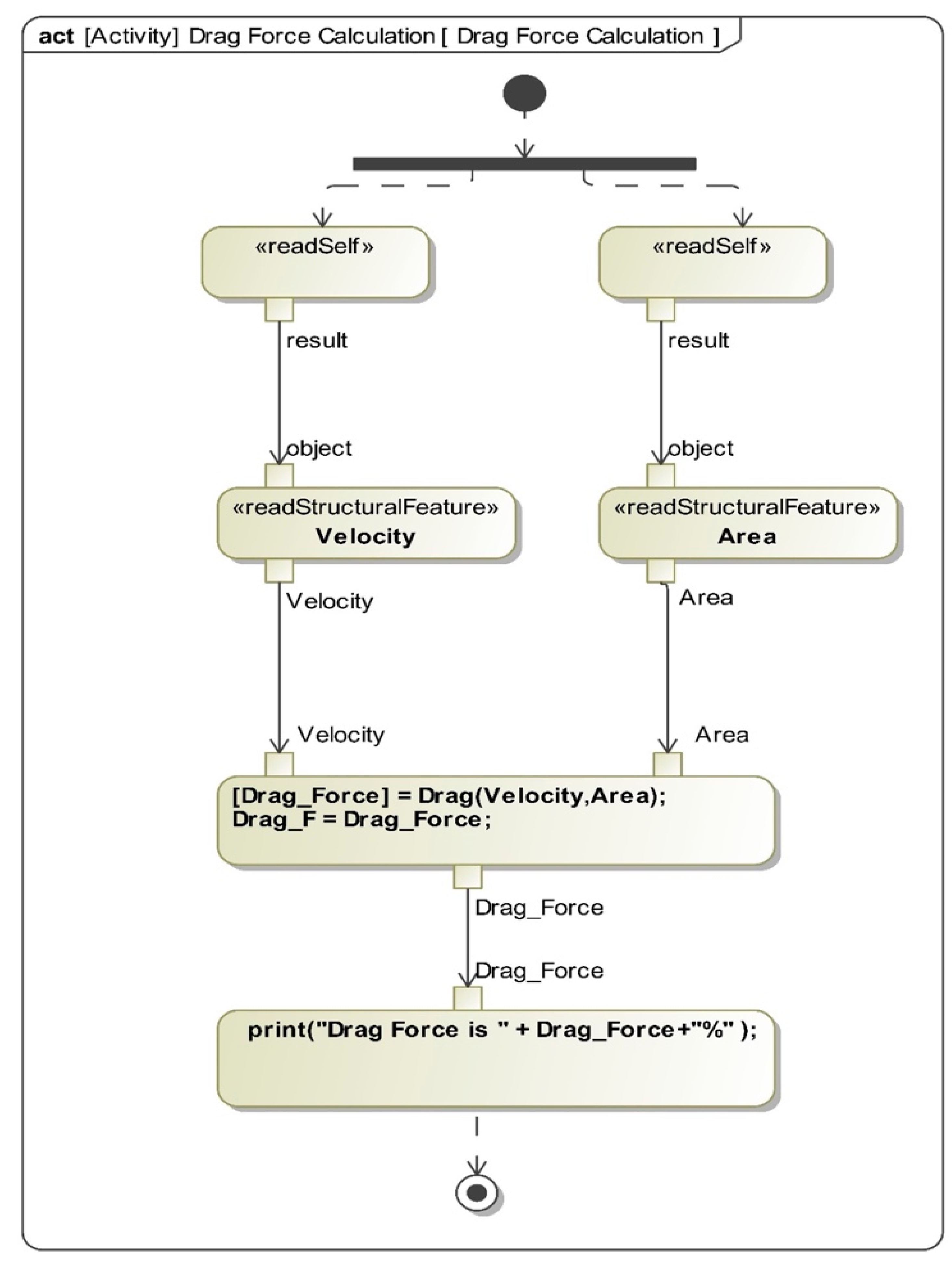 Systems 10 00264 g012