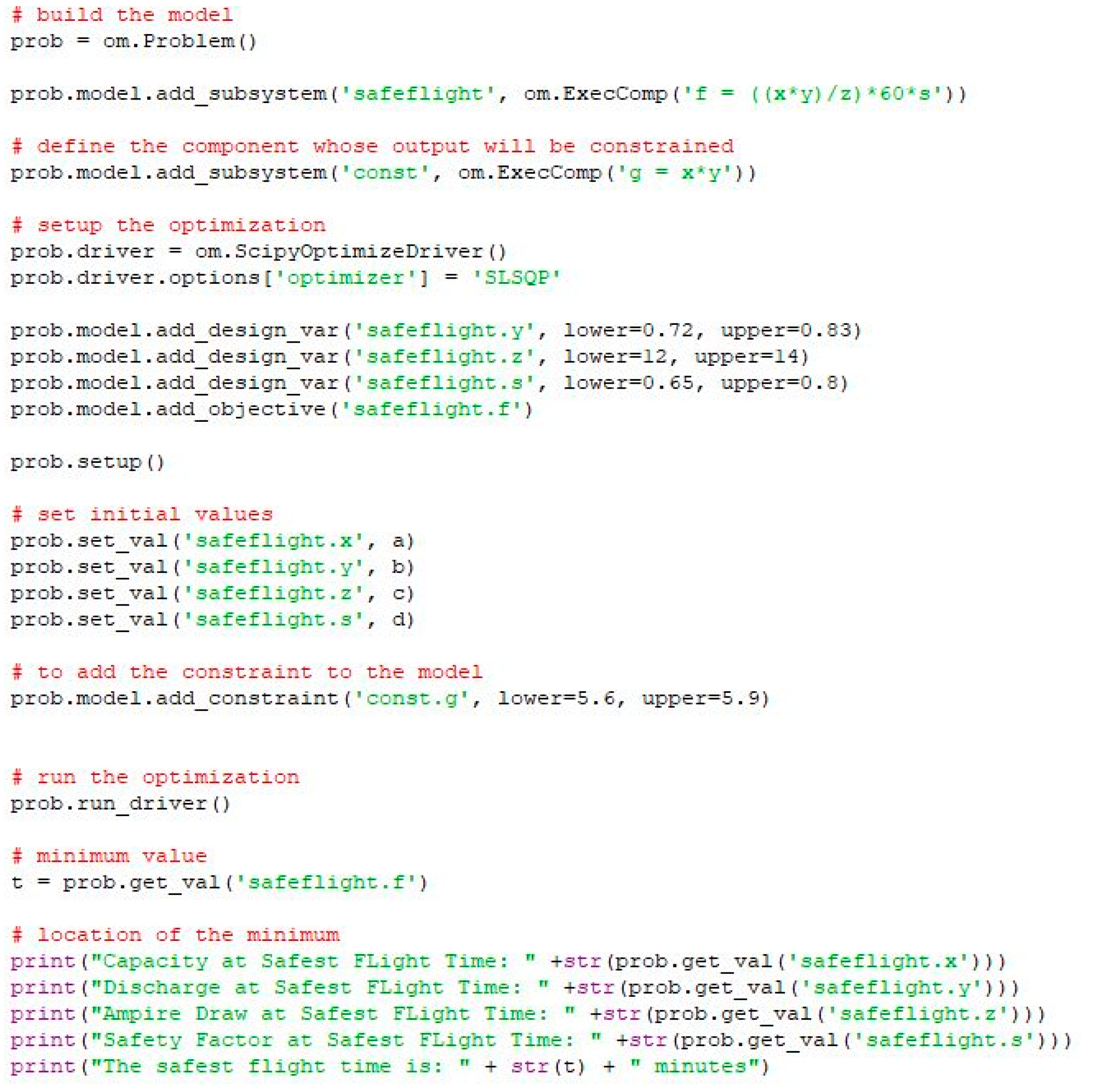 Systems 10 00264 g016
