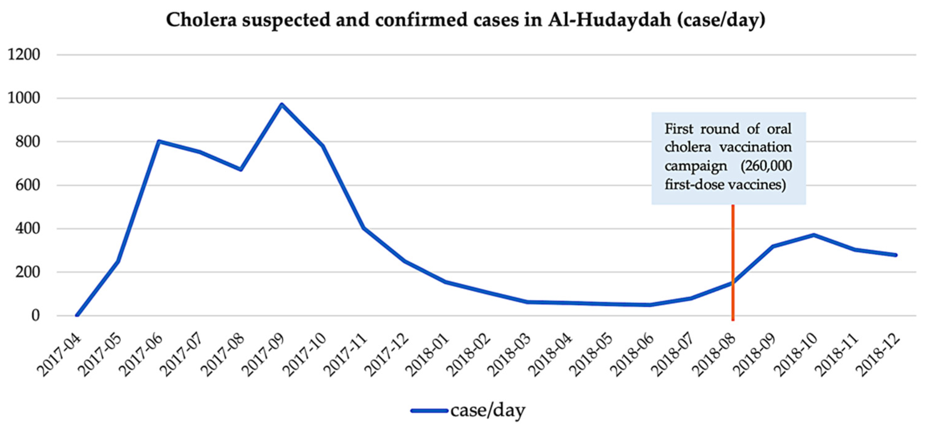 Systems 11 00003 g001