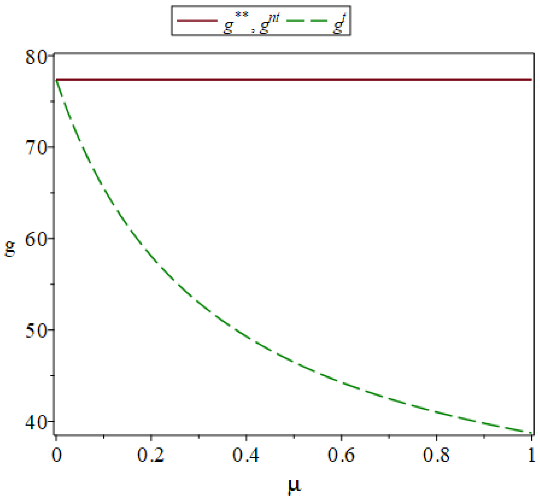 Systems 11 00005 g002 Systems 11 00005 g002