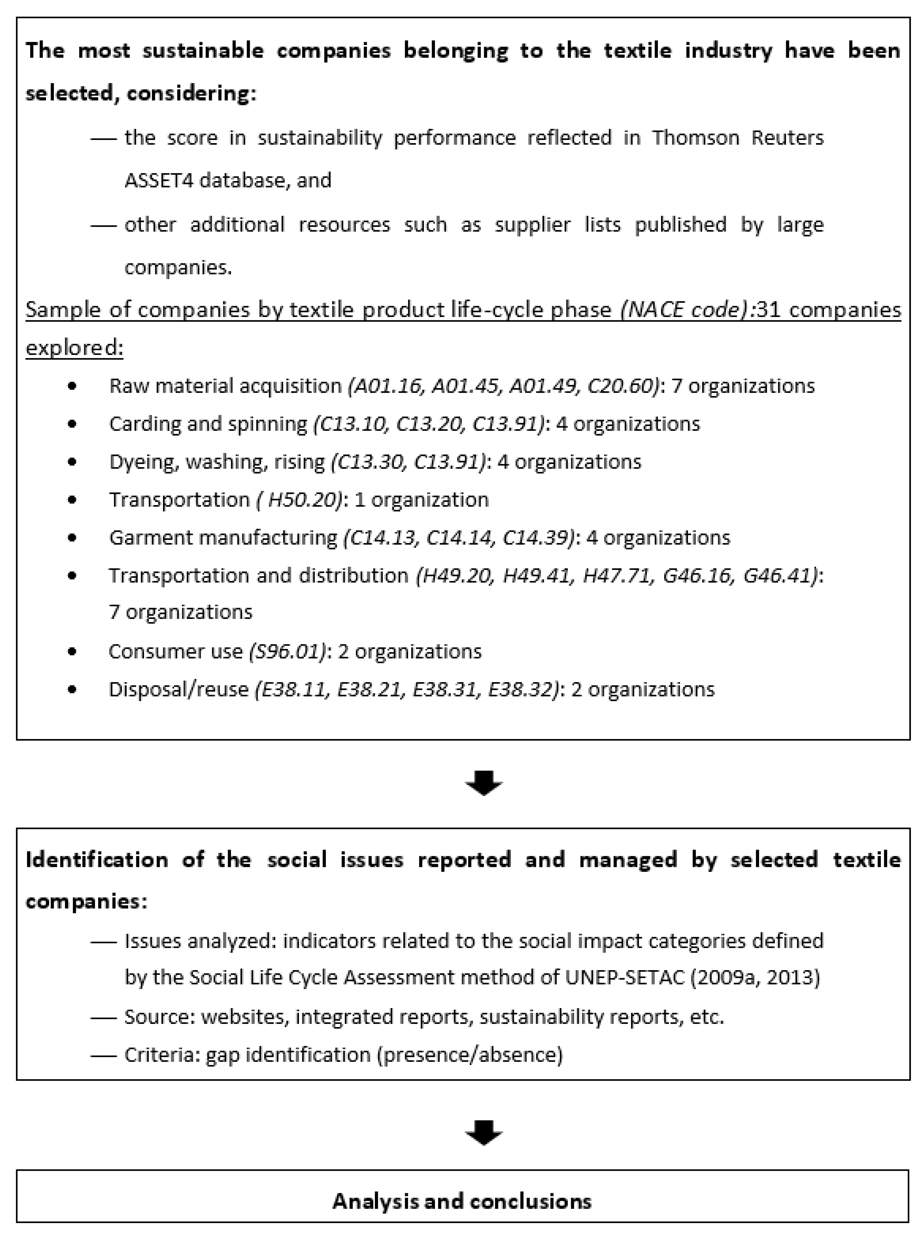 Systems 11 00008 g001