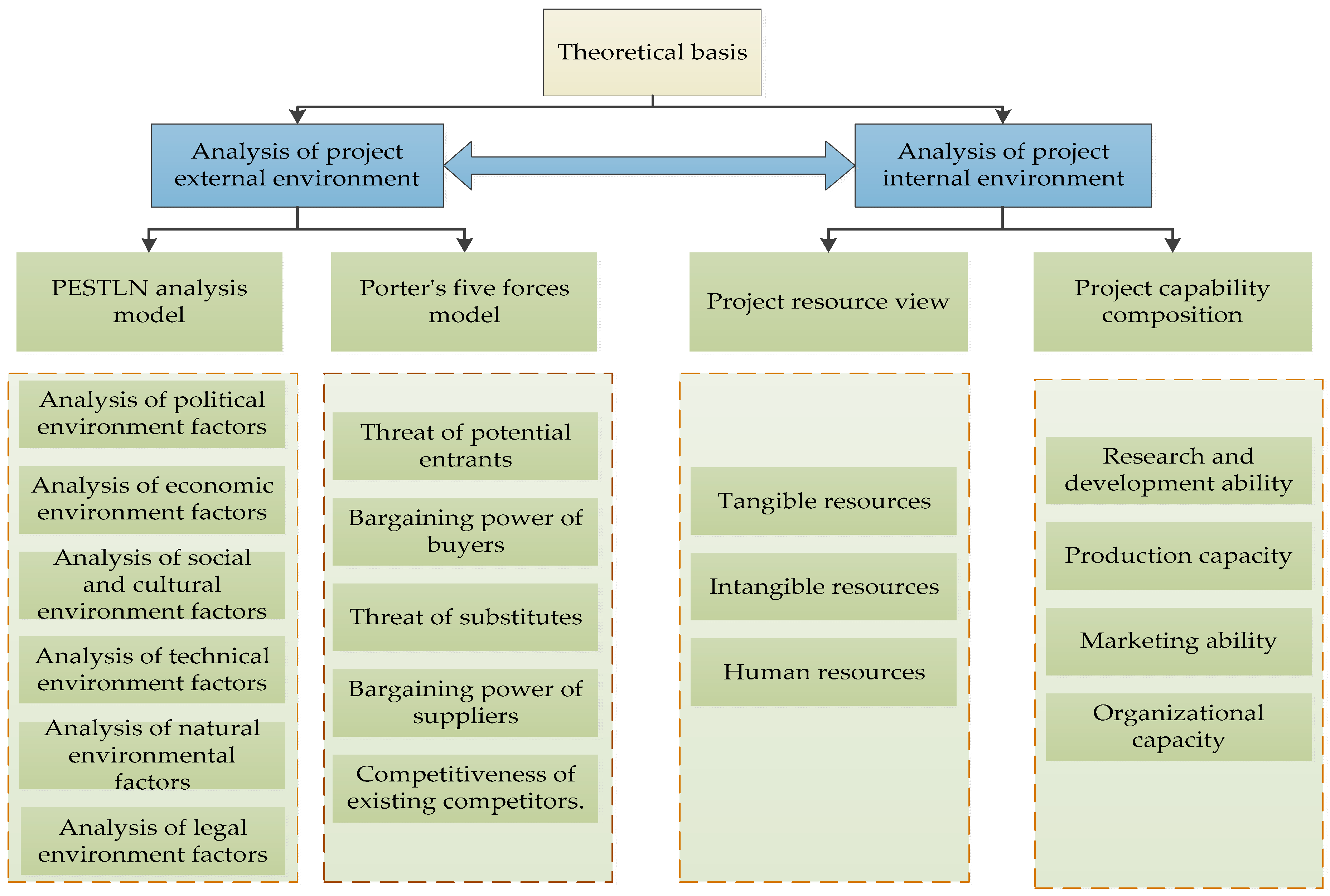 Systems 11 00011 g001 Systems 11 00011 g001
