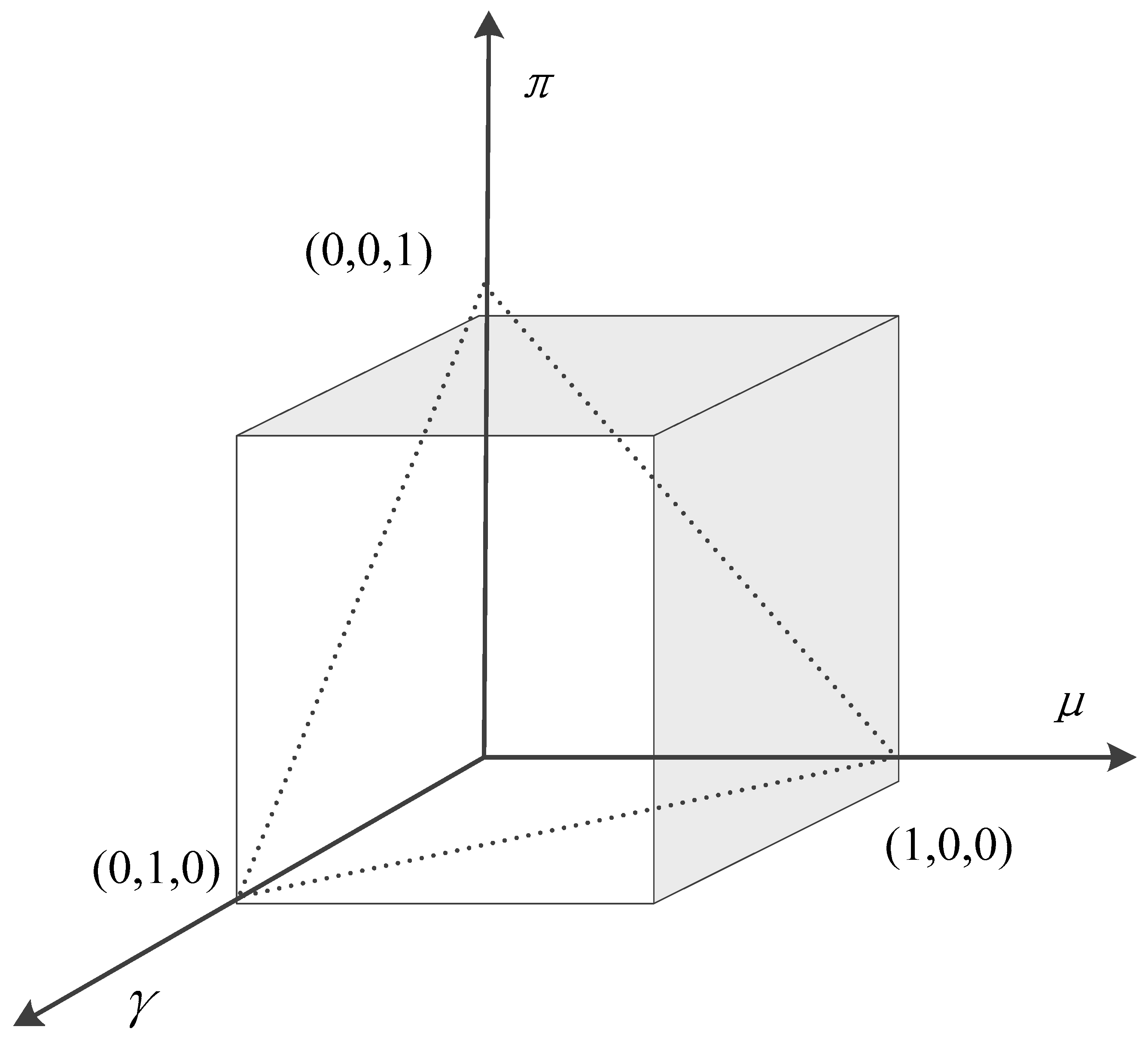 Systems 11 00011 g003 Systems 11 00011 g003