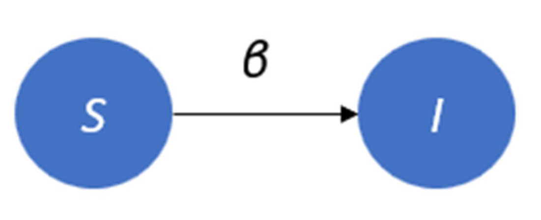 Systems 11 00012 g001 Systems 11 00012 g001